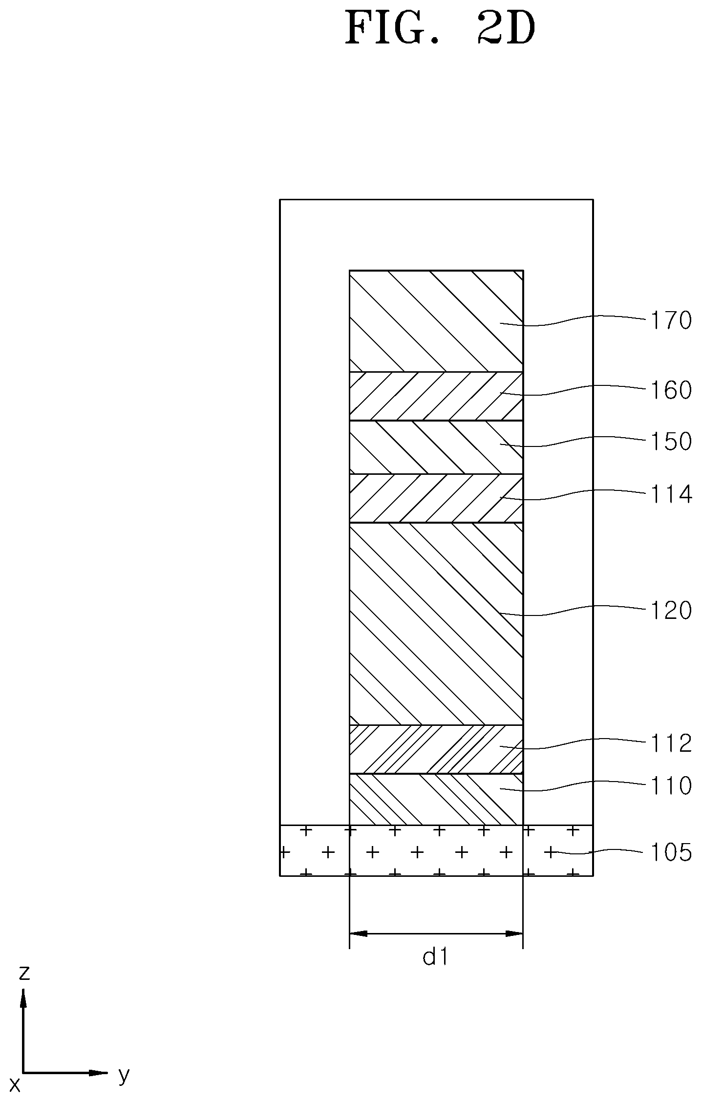 Patent US12324142 Figure 5 – Semiconductor device including write transistor and read transistor having read word line and read bit line at opposite ends of read channel layer