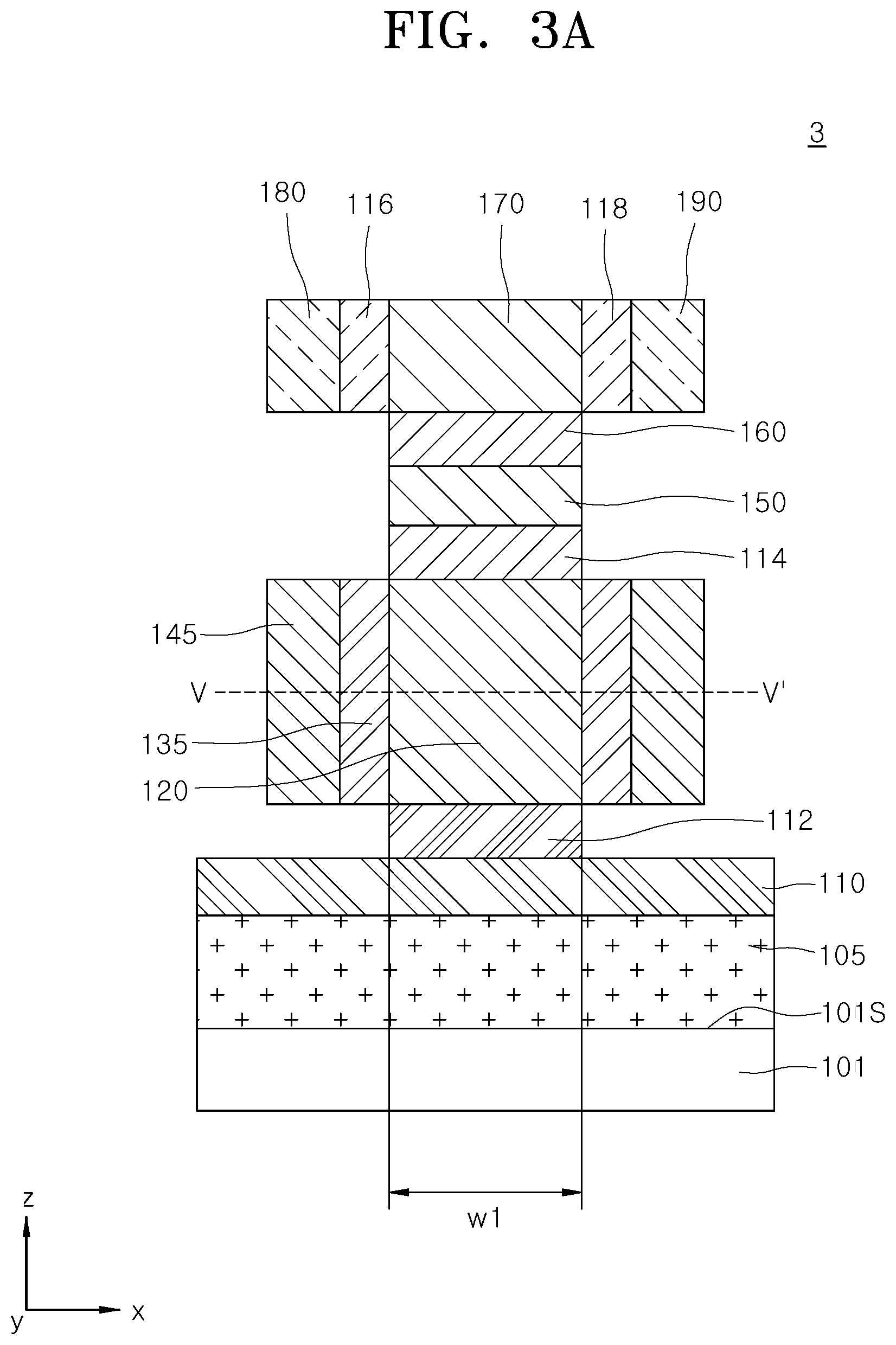 Patent US12324142 Figure 7 – Semiconductor device including write transistor and read transistor having read word line and read bit line at opposite ends of read channel layer