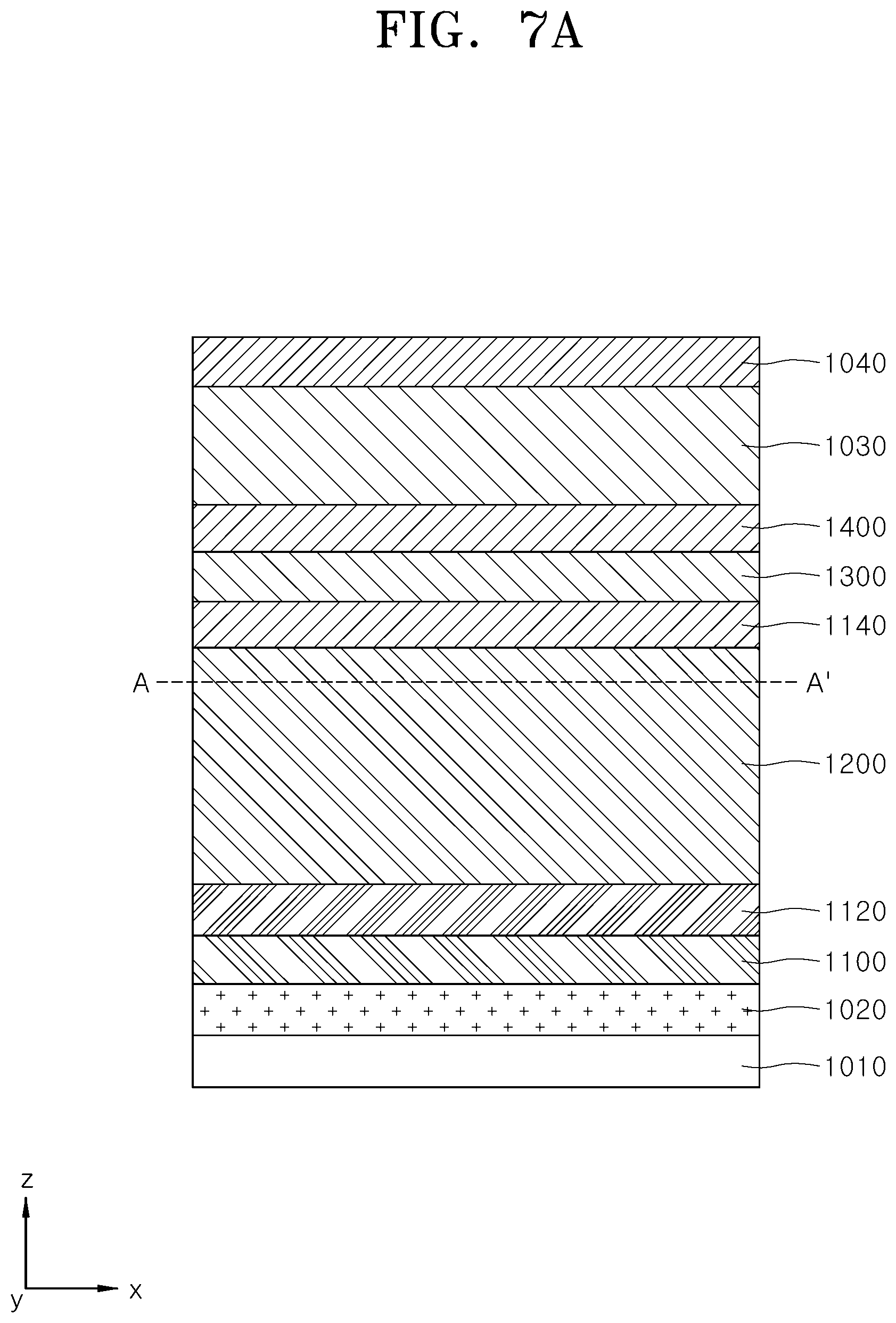 Patent US12324142 Figure 12 – Semiconductor device including write transistor and read transistor having read word line and read bit line at opposite ends of read channel layer
