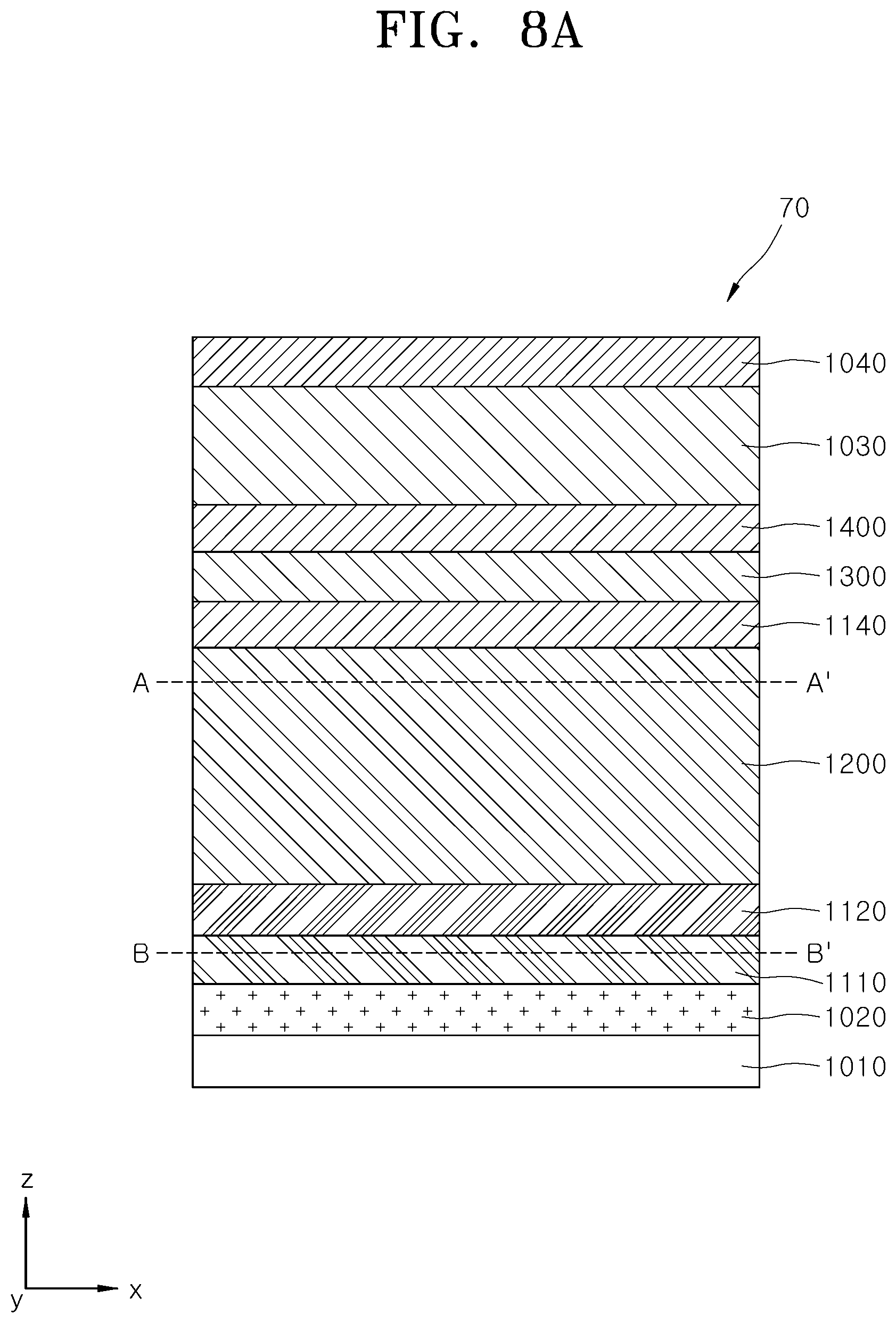Patent US12324142 Figure 15 – Semiconductor device including write transistor and read transistor having read word line and read bit line at opposite ends of read channel layer