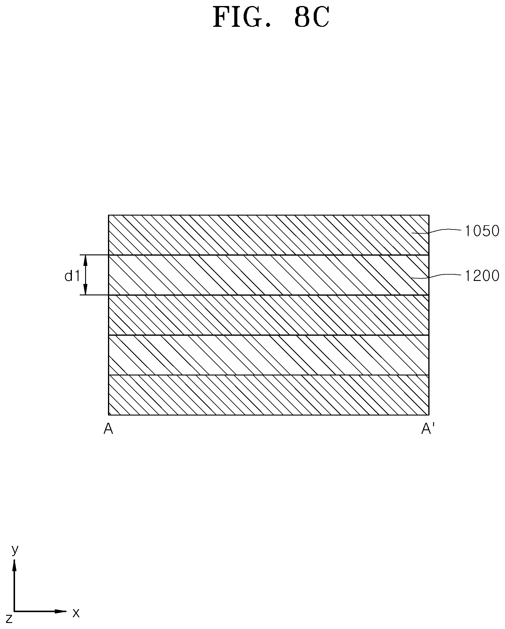 Patent US12324142 Figure 17 – Semiconductor device including write transistor and read transistor having read word line and read bit line at opposite ends of read channel layer