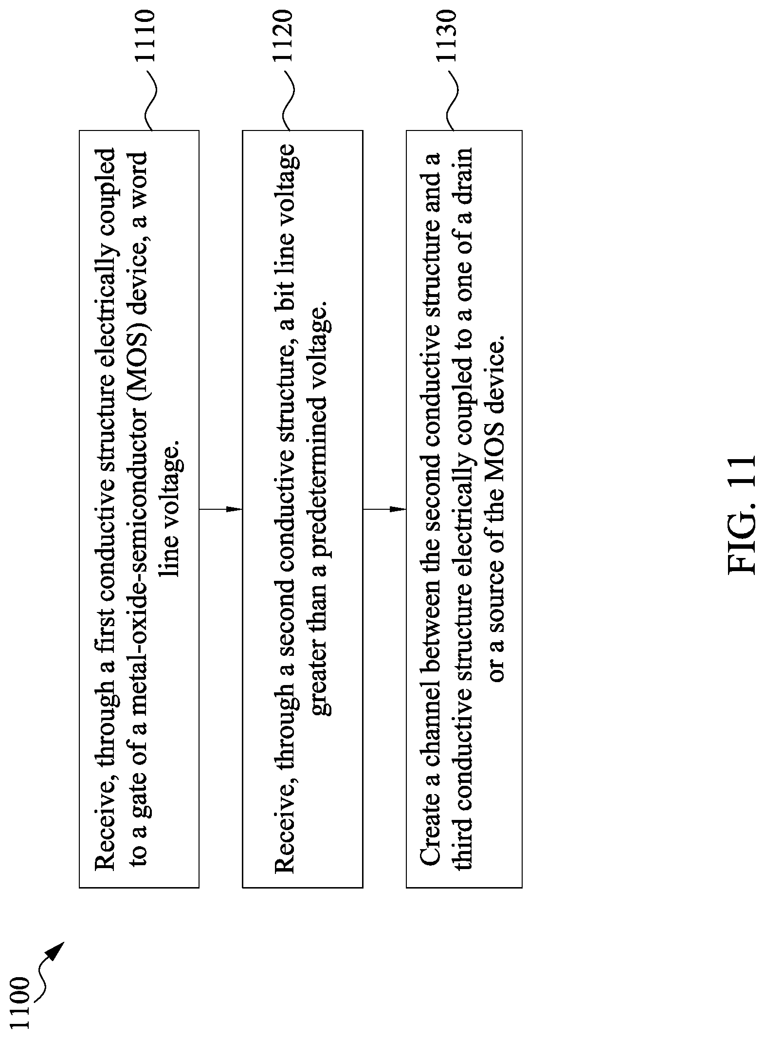 Patent US12324149 Figure 17 – Metal fuse structure by via landing