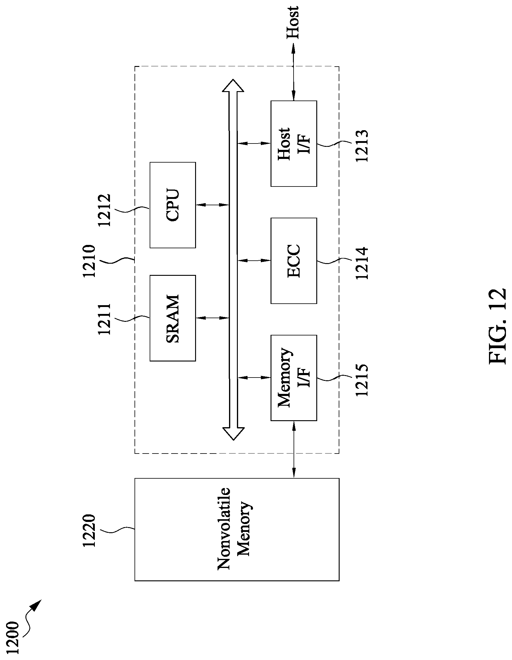 Patent US12324149 Figure 18 – Metal fuse structure by via landing