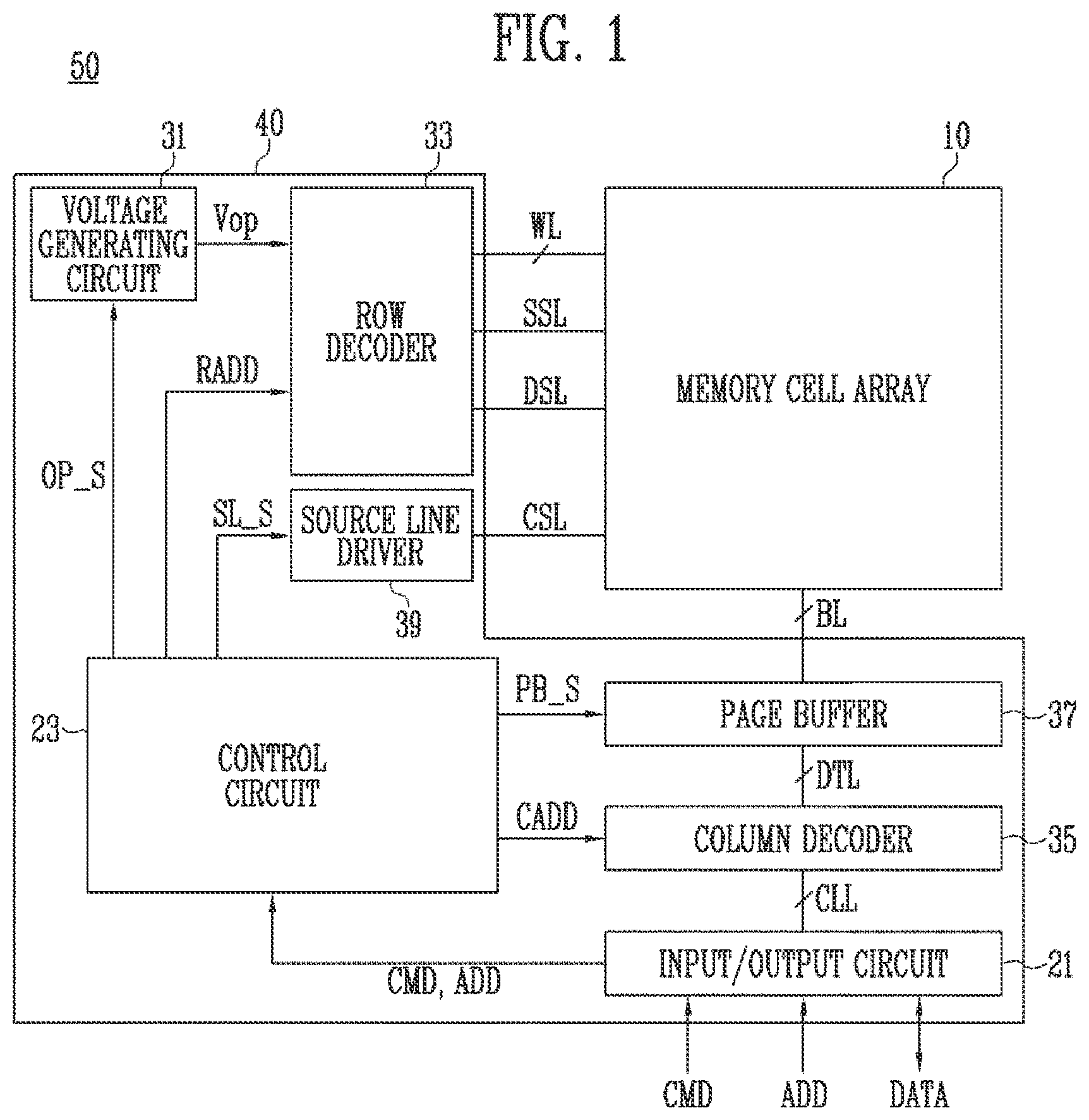 Patent US12324151 Figure 1 – Semiconductor memory device and manufacturing method of semiconductor memory device