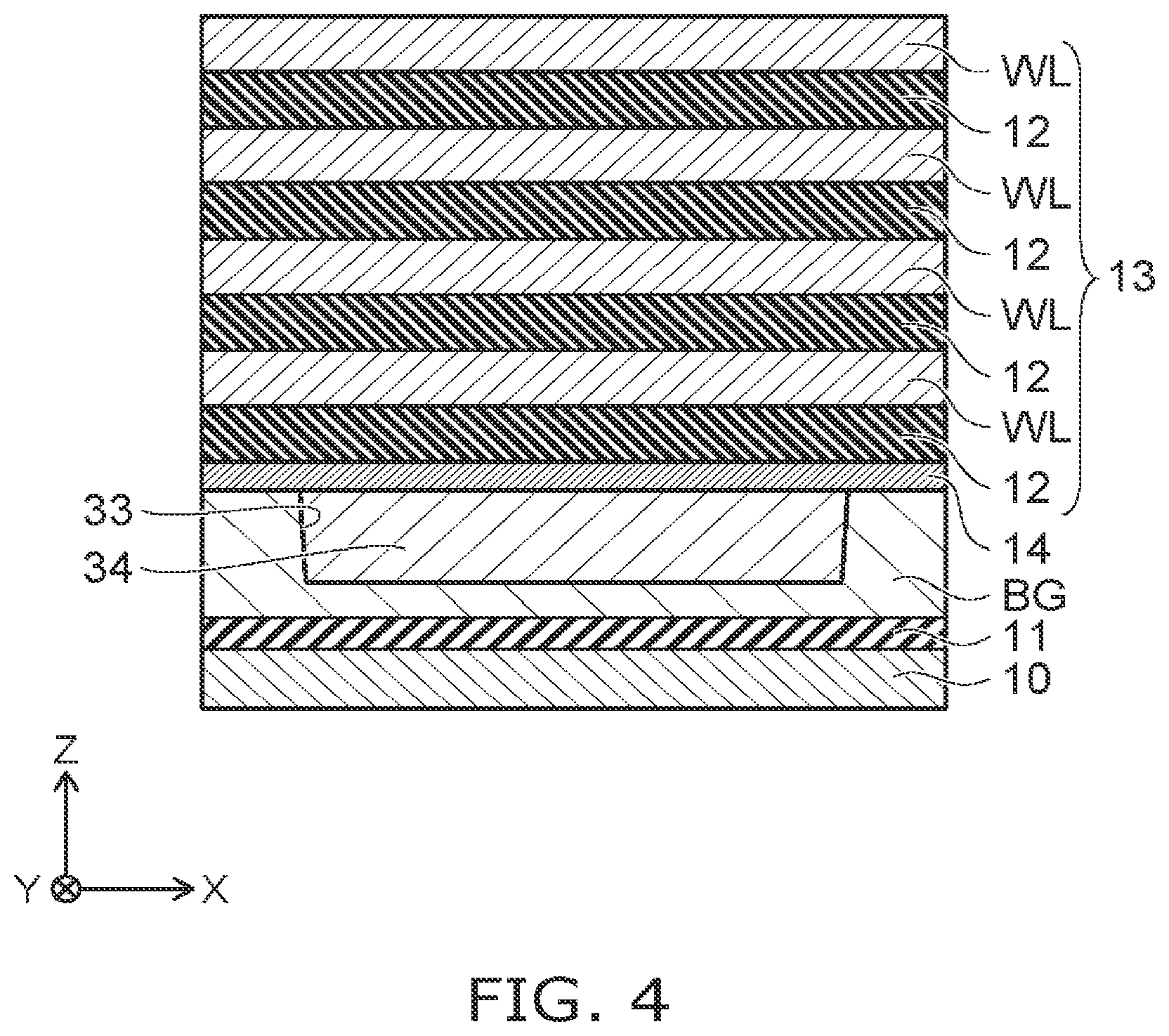 Patent US12324153 Figure 3 – Stacked type semiconductor memory device with varying widths in the insulating member and pillars