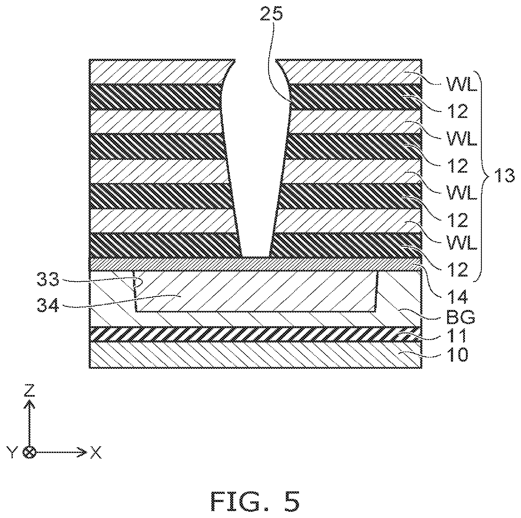 Patent US12324153 Figure 4 – Stacked type semiconductor memory device with varying widths in the insulating member and pillars