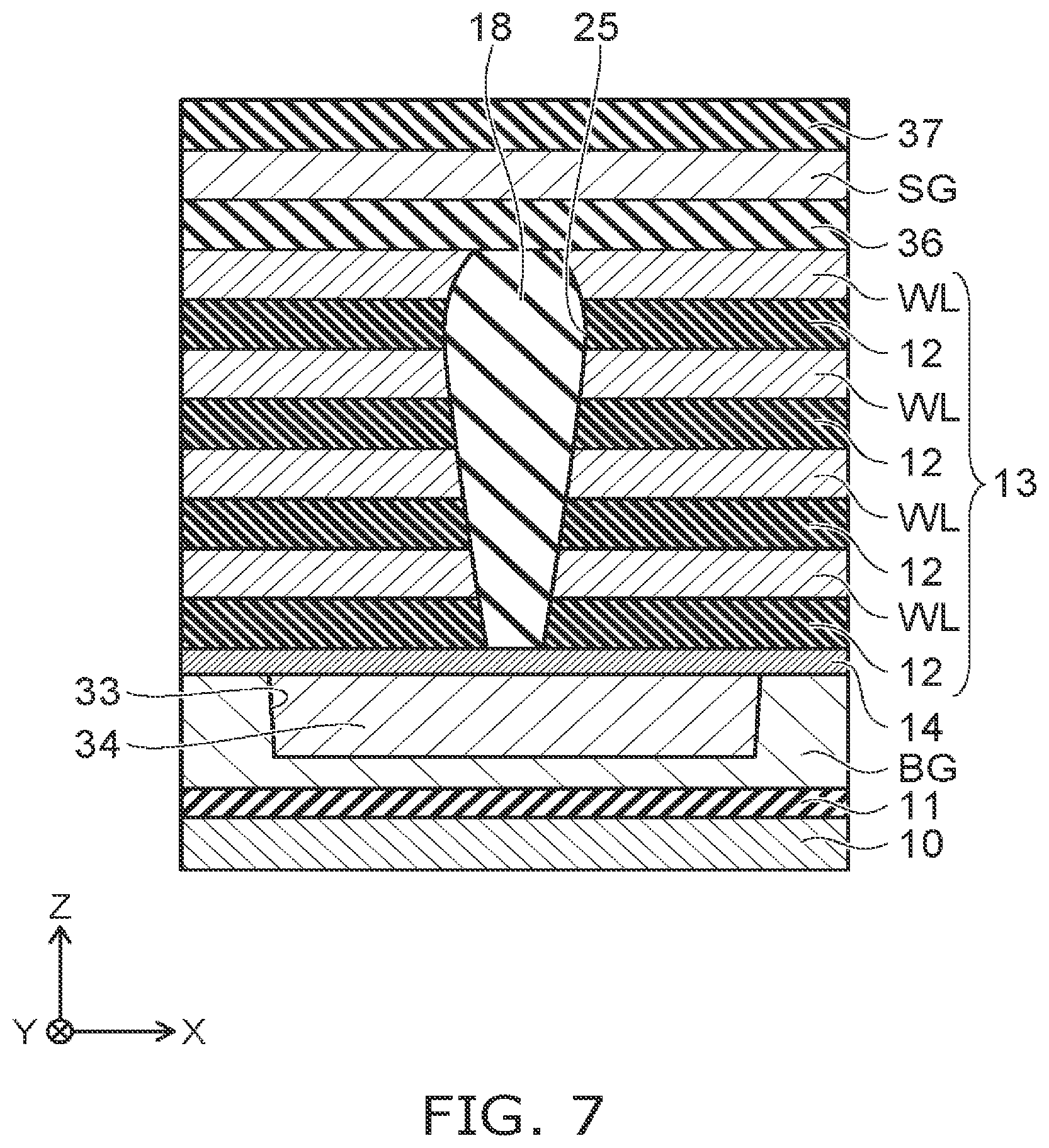 Patent US12324153 Figure 6 – Stacked type semiconductor memory device with varying widths in the insulating member and pillars