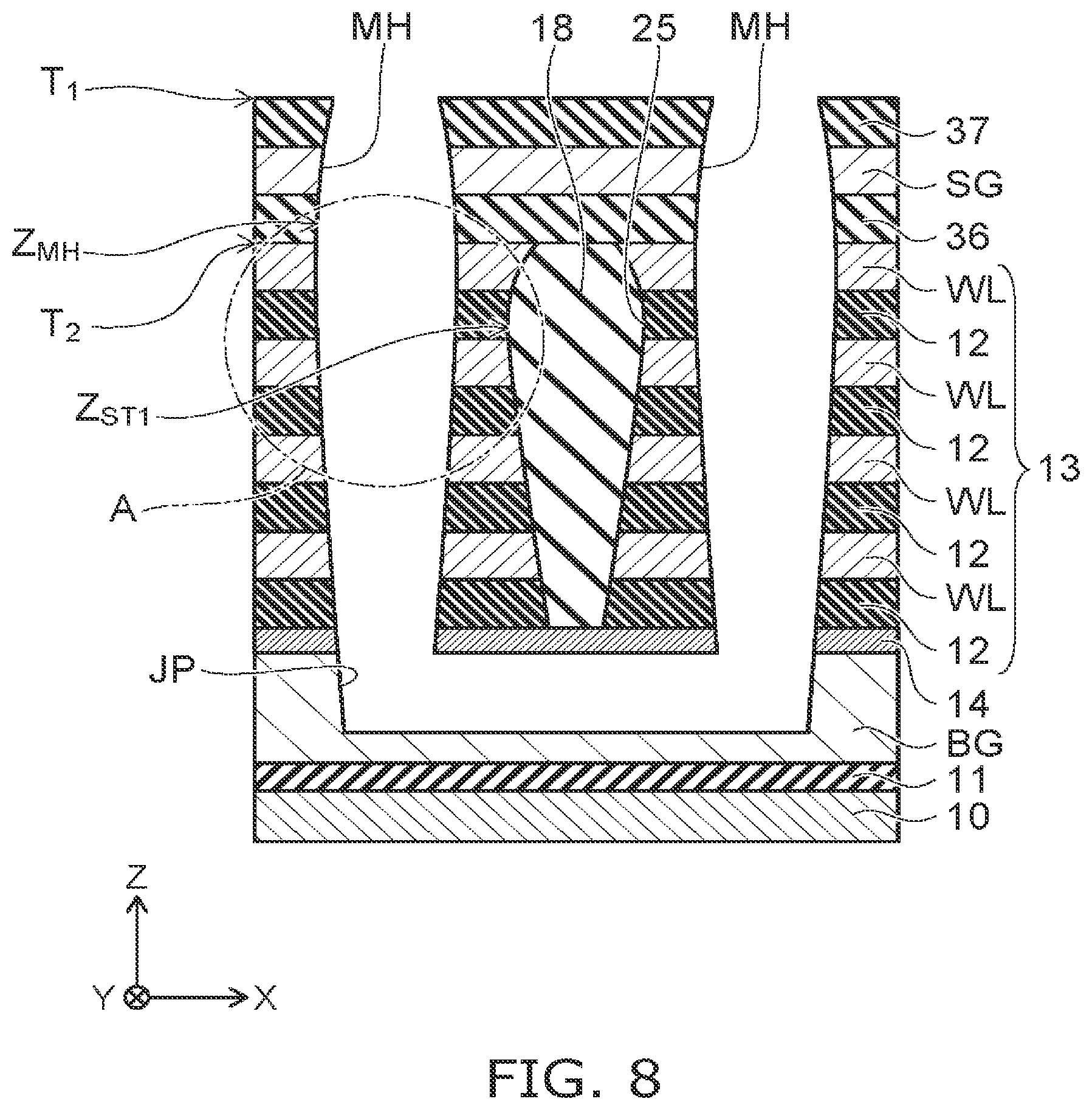 Patent US12324153 Figure 7 – Stacked type semiconductor memory device with varying widths in the insulating member and pillars