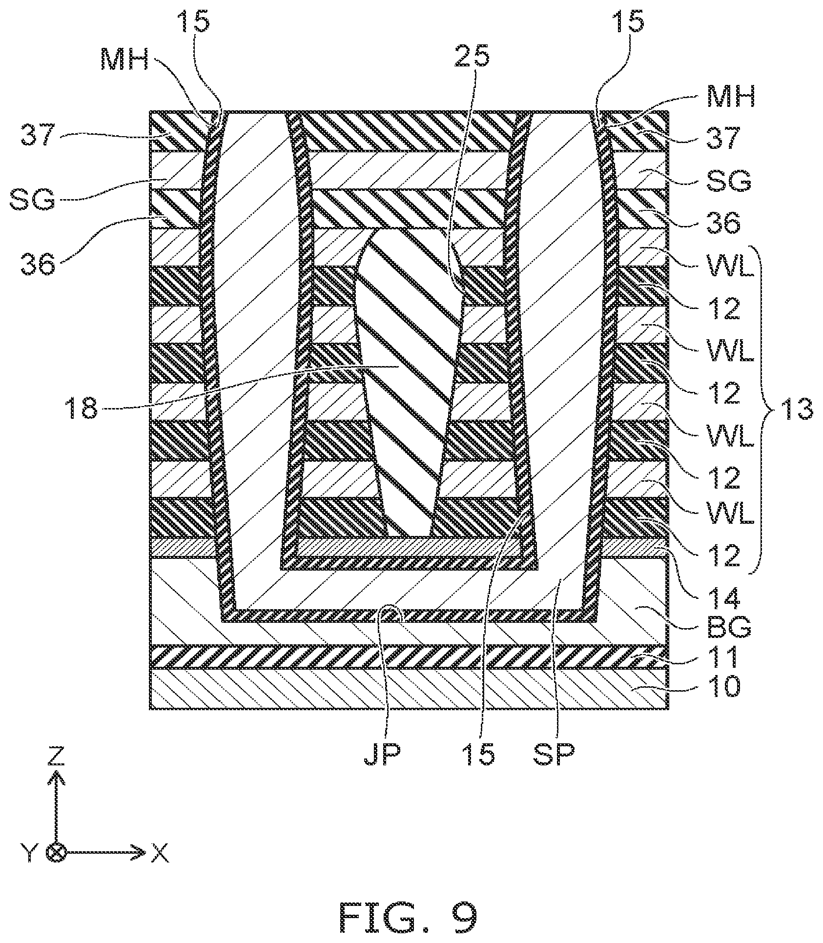 Patent US12324153 Figure 8 – Stacked type semiconductor memory device with varying widths in the insulating member and pillars
