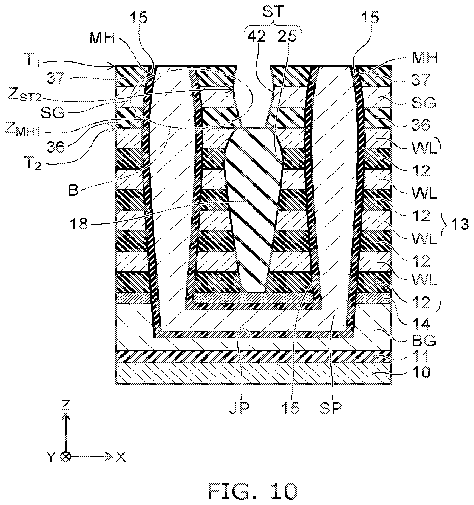 Patent US12324153 Figure 9 – Stacked type semiconductor memory device with varying widths in the insulating member and pillars