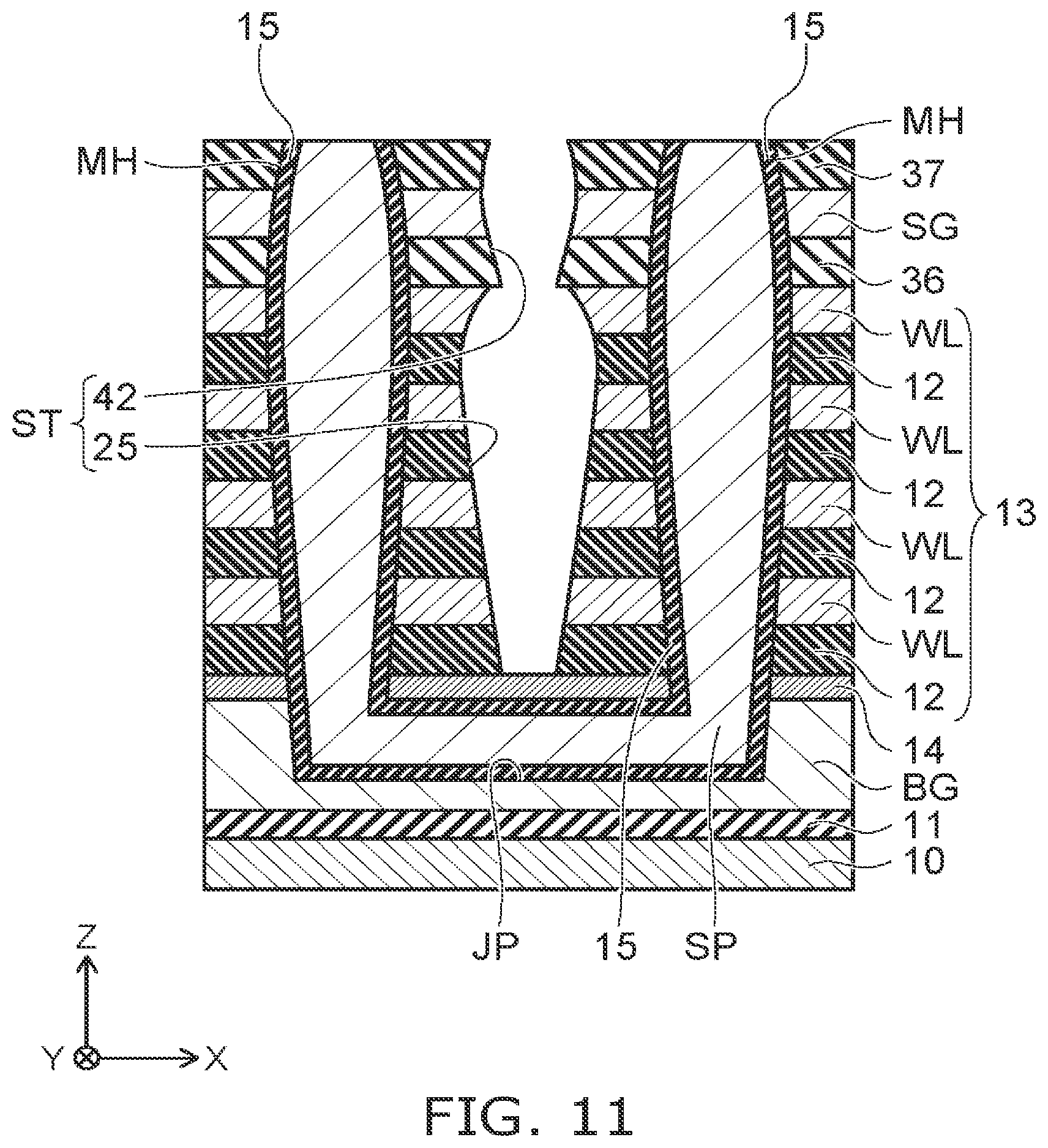 Patent US12324153 Figure 10 – Stacked type semiconductor memory device with varying widths in the insulating member and pillars