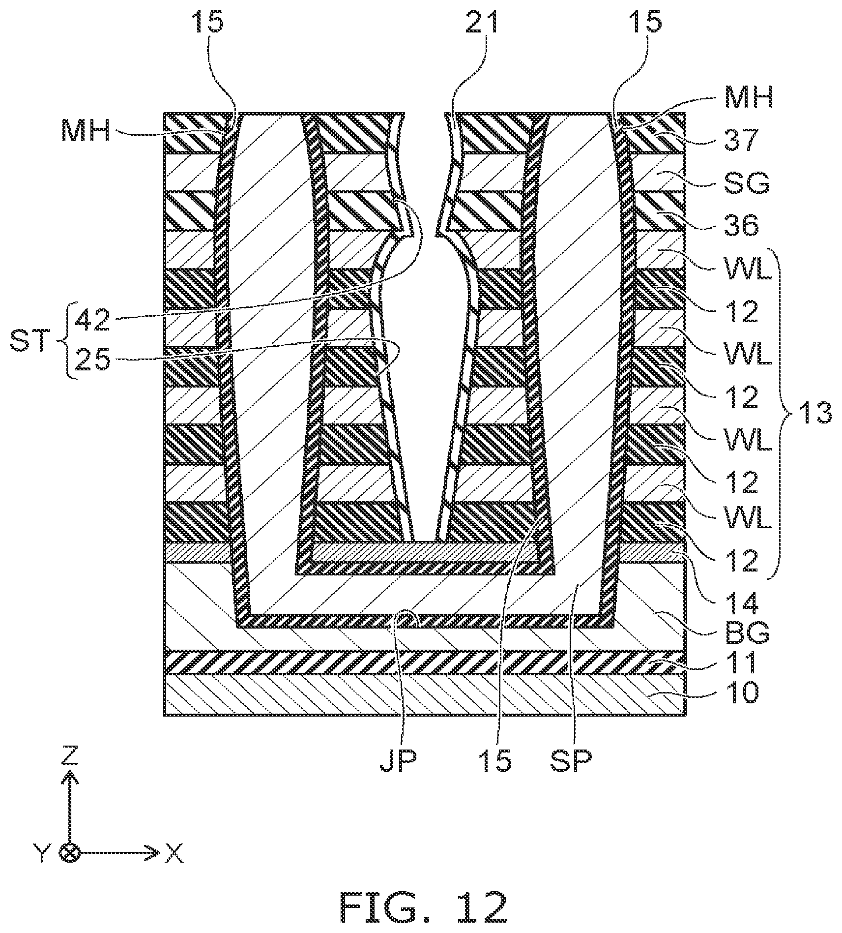 Patent US12324153 Figure 11 – Stacked type semiconductor memory device with varying widths in the insulating member and pillars