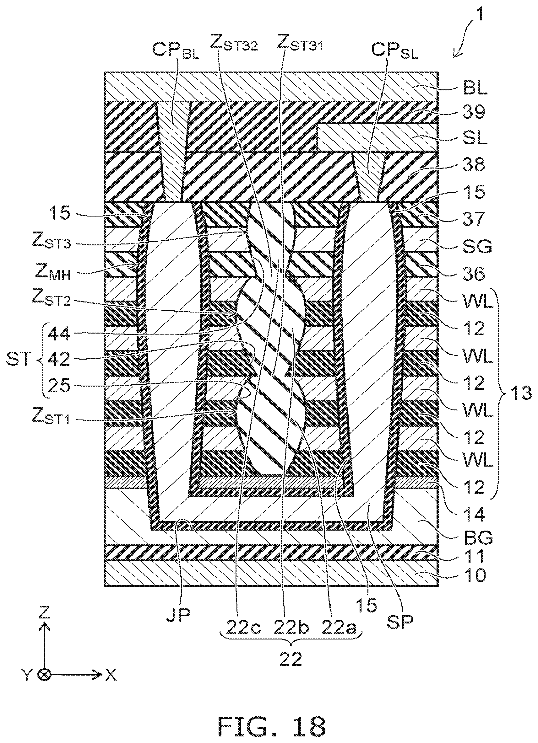 Patent US12324153 Figure 17 – Stacked type semiconductor memory device with varying widths in the insulating member and pillars