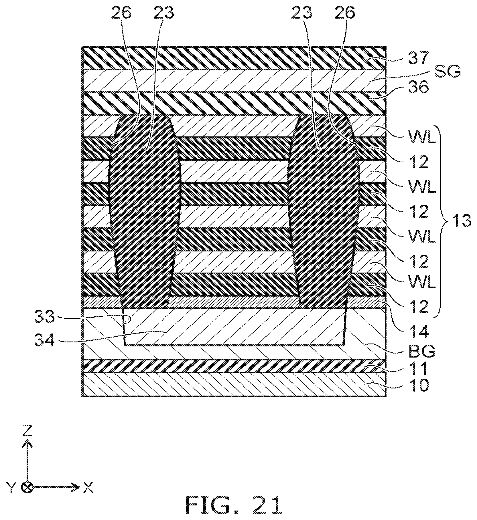 Patent US12324153 Figure 20 – Stacked type semiconductor memory device with varying widths in the insulating member and pillars
