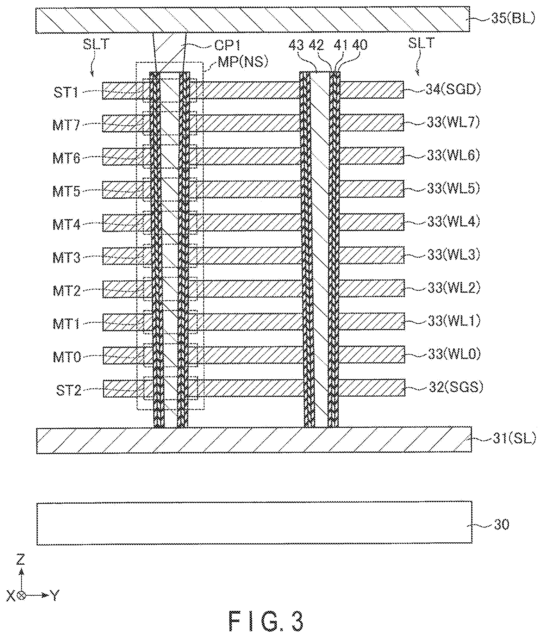 Patent US12324158 Figure 3 – Semiconductor memory device