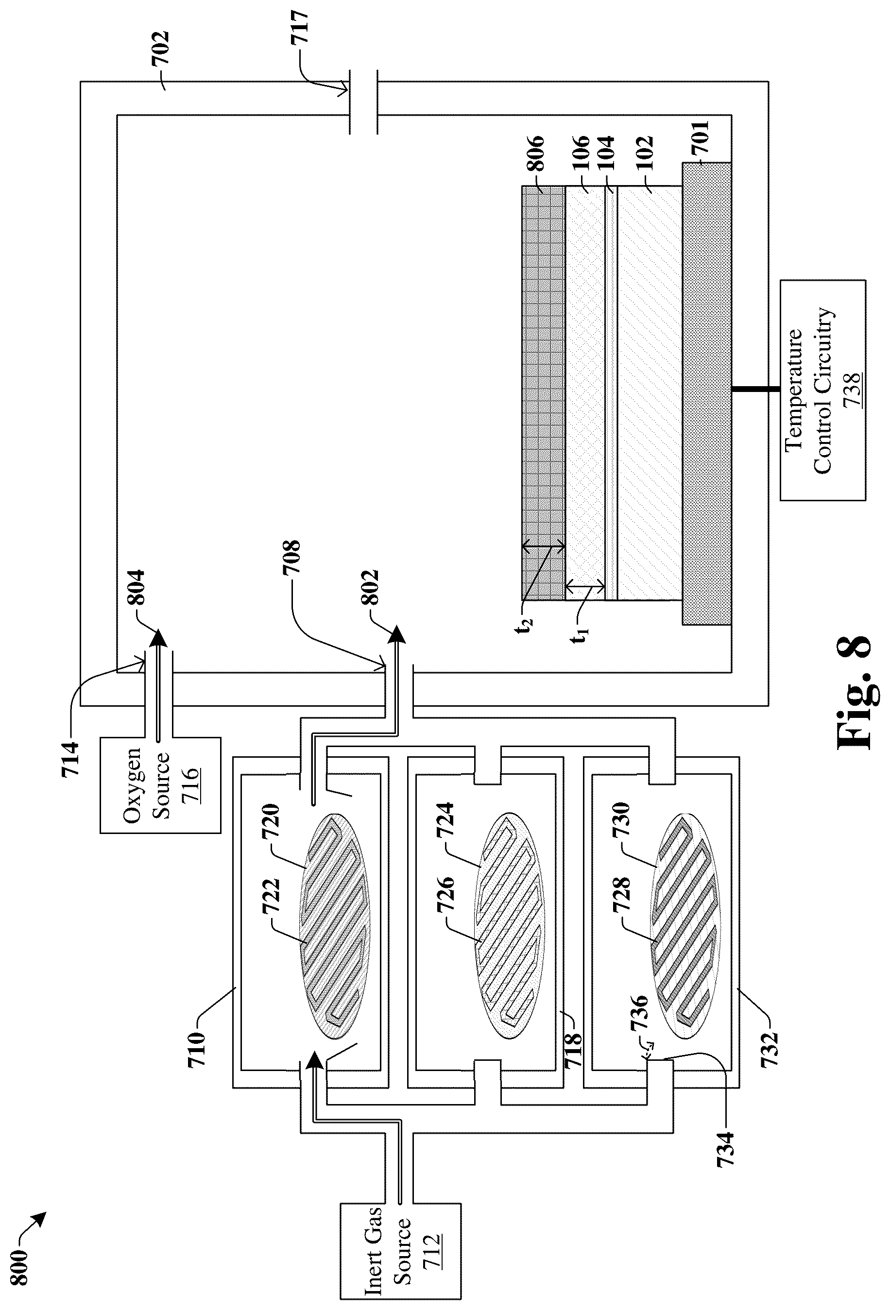 Patent US12324161 Figure 8 – Annealed seed layer to improve ferroelectric properties of memory layer