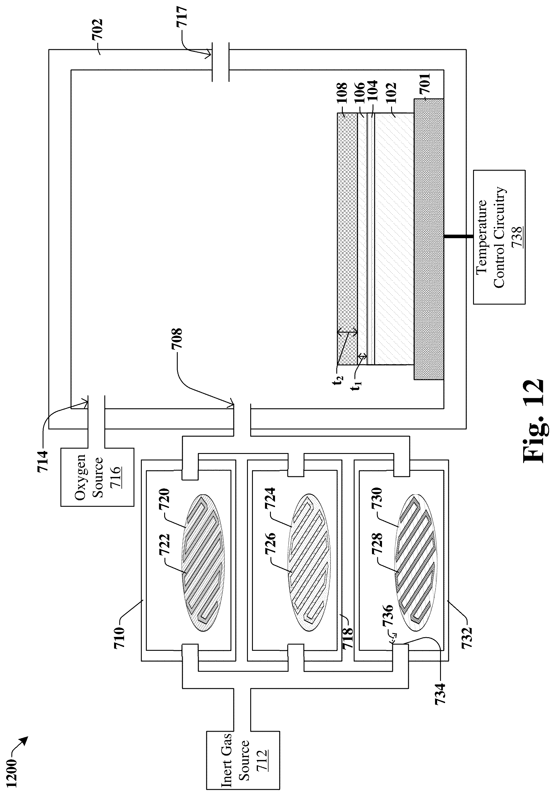 Patent US12324161 Figure 12 – Annealed seed layer to improve ferroelectric properties of memory layer