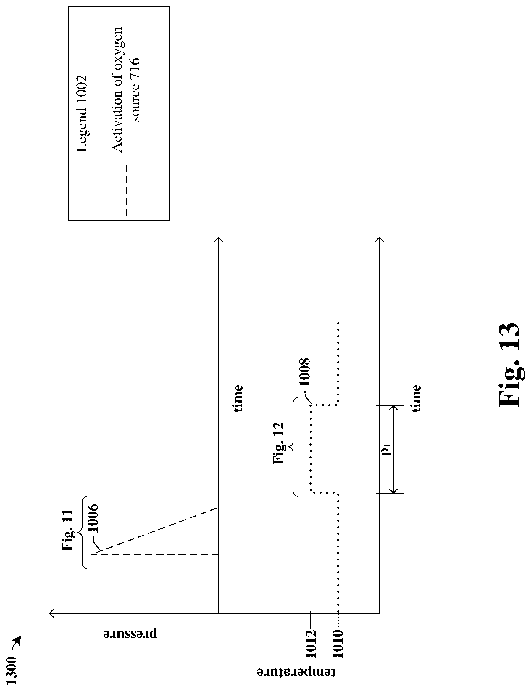 Patent US12324161 Figure 13 – Annealed seed layer to improve ferroelectric properties of memory layer