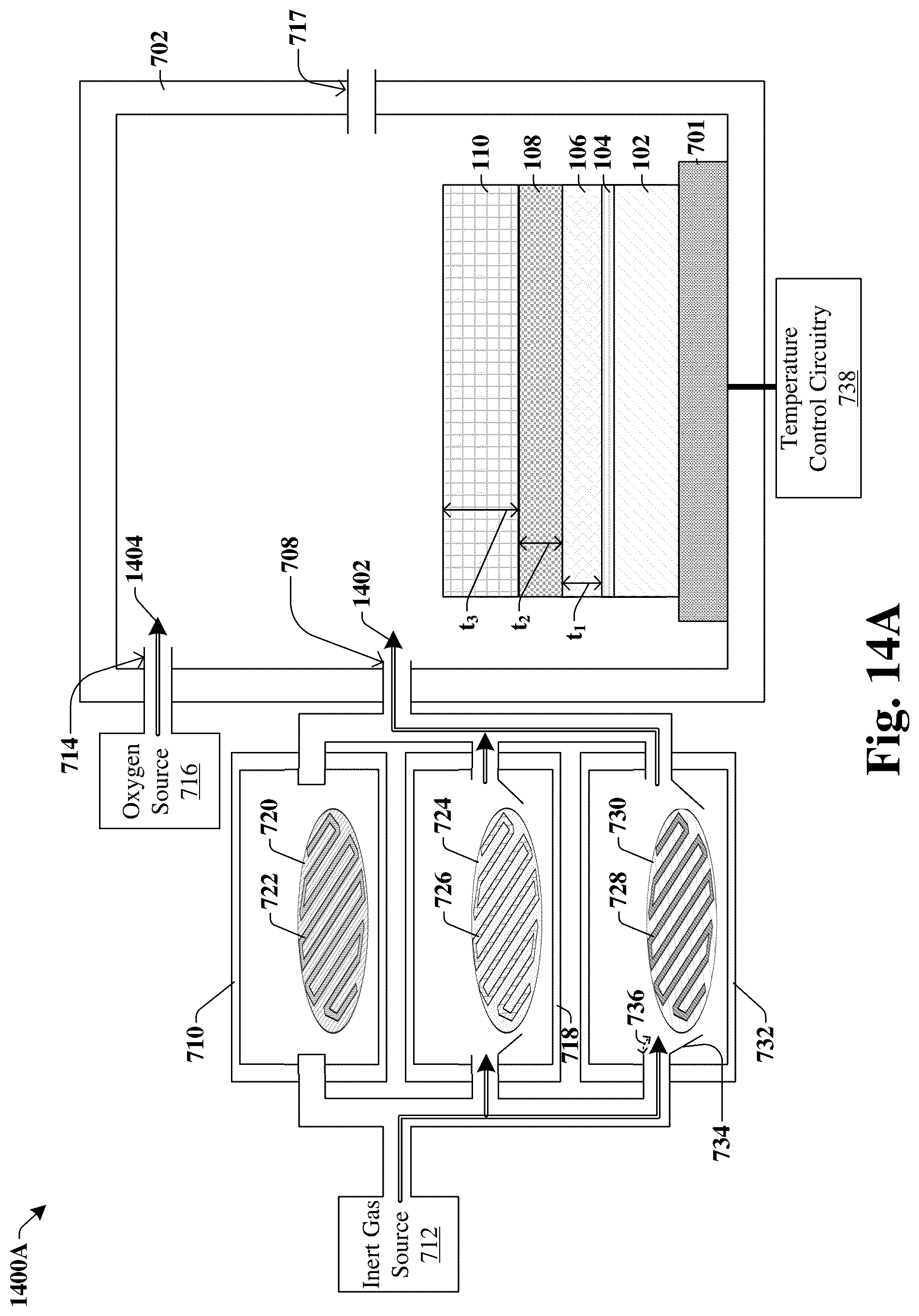 Patent US12324161 Figure 14 – Annealed seed layer to improve ferroelectric properties of memory layer