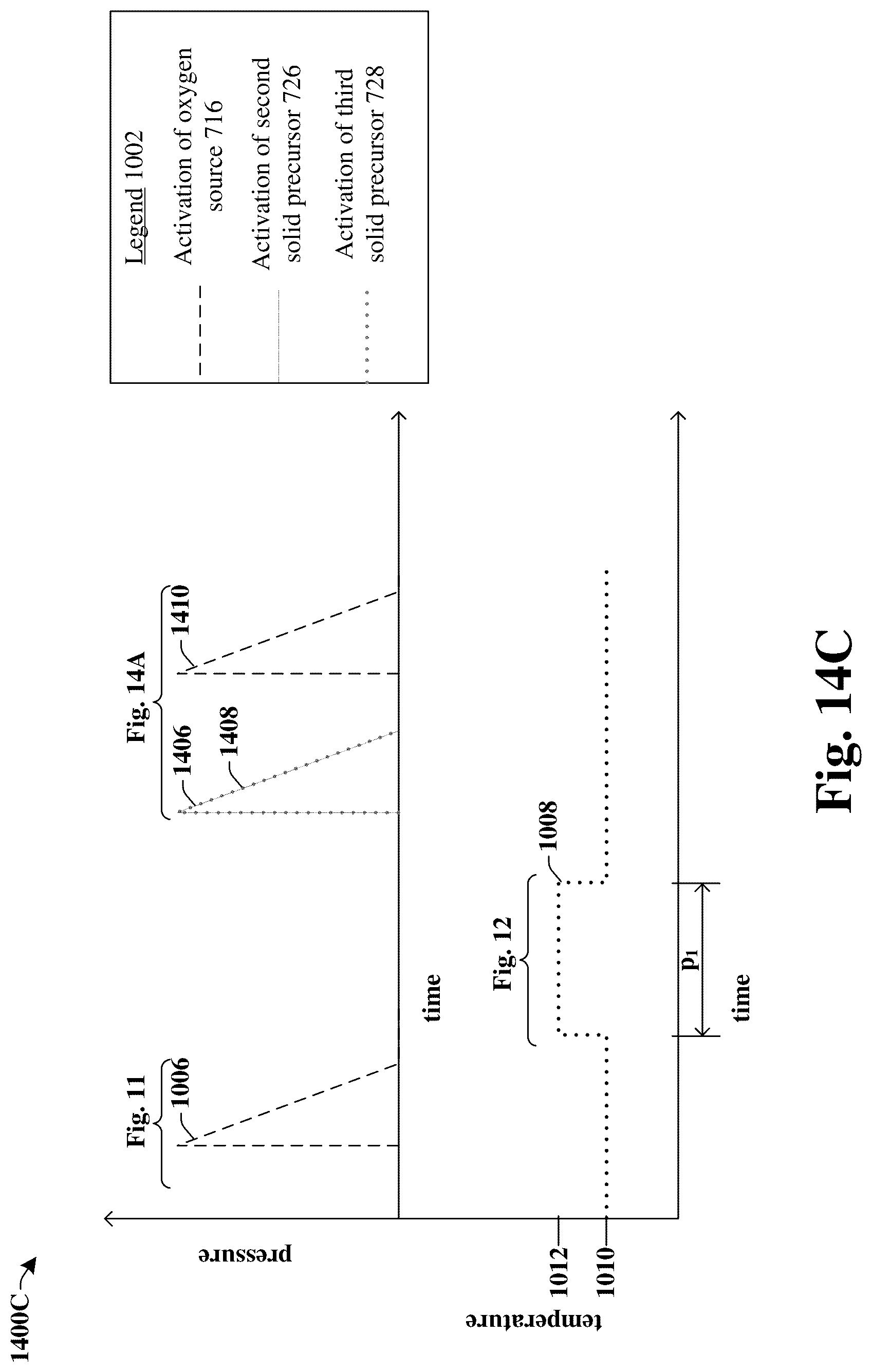 Patent US12324161 Figure 16 – Annealed seed layer to improve ferroelectric properties of memory layer