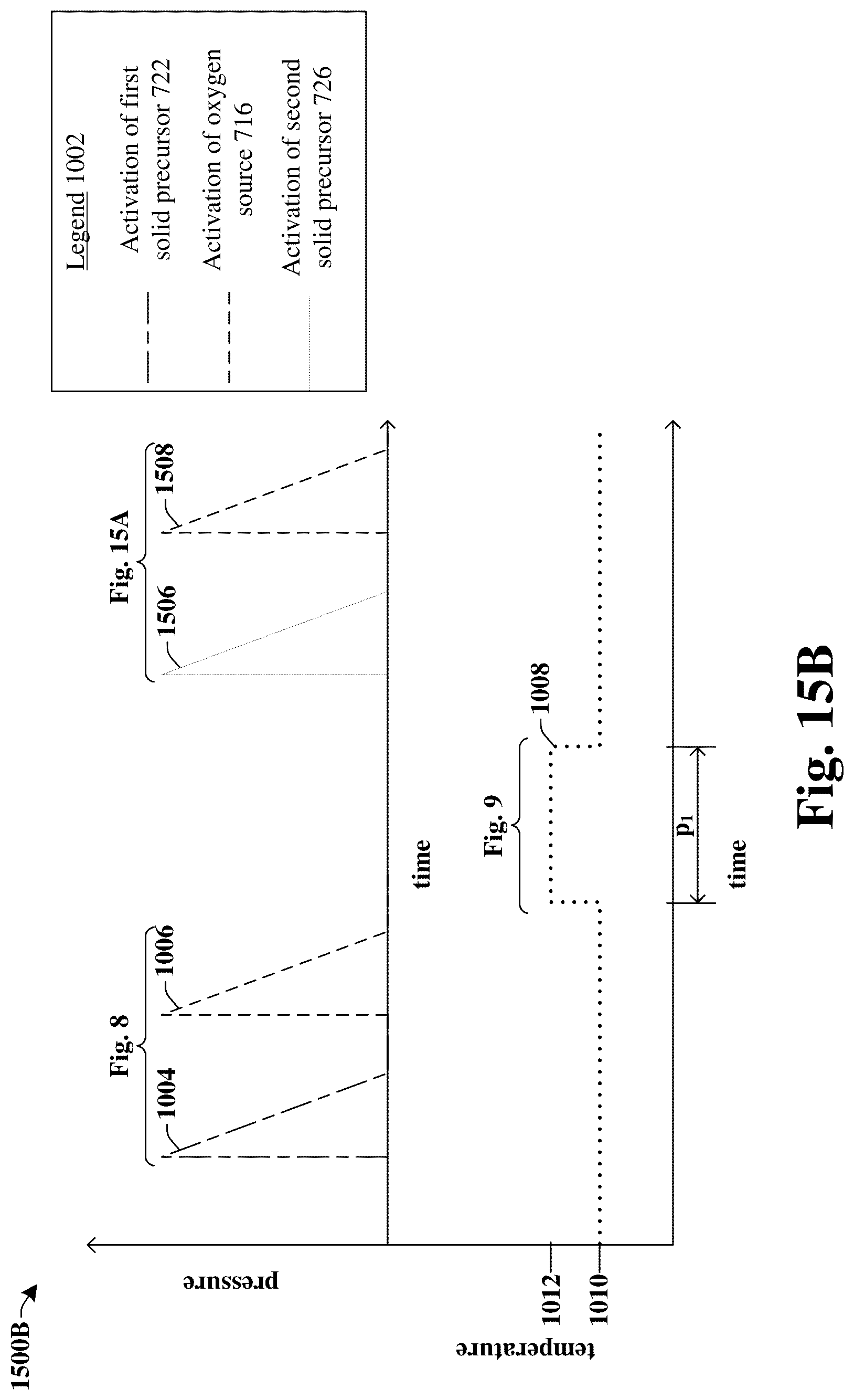 Patent US12324161 Figure 18 – Annealed seed layer to improve ferroelectric properties of memory layer