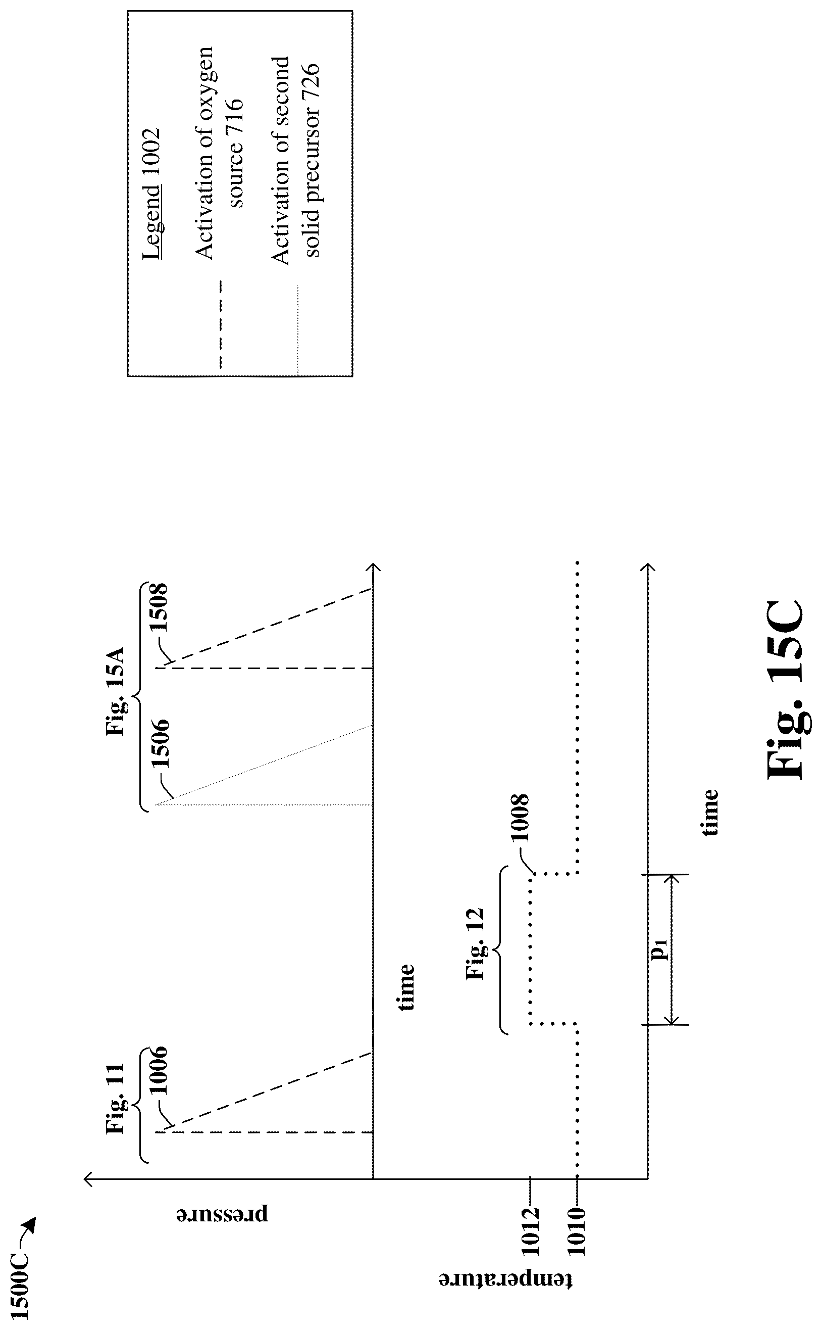Patent US12324161 Figure 19 – Annealed seed layer to improve ferroelectric properties of memory layer