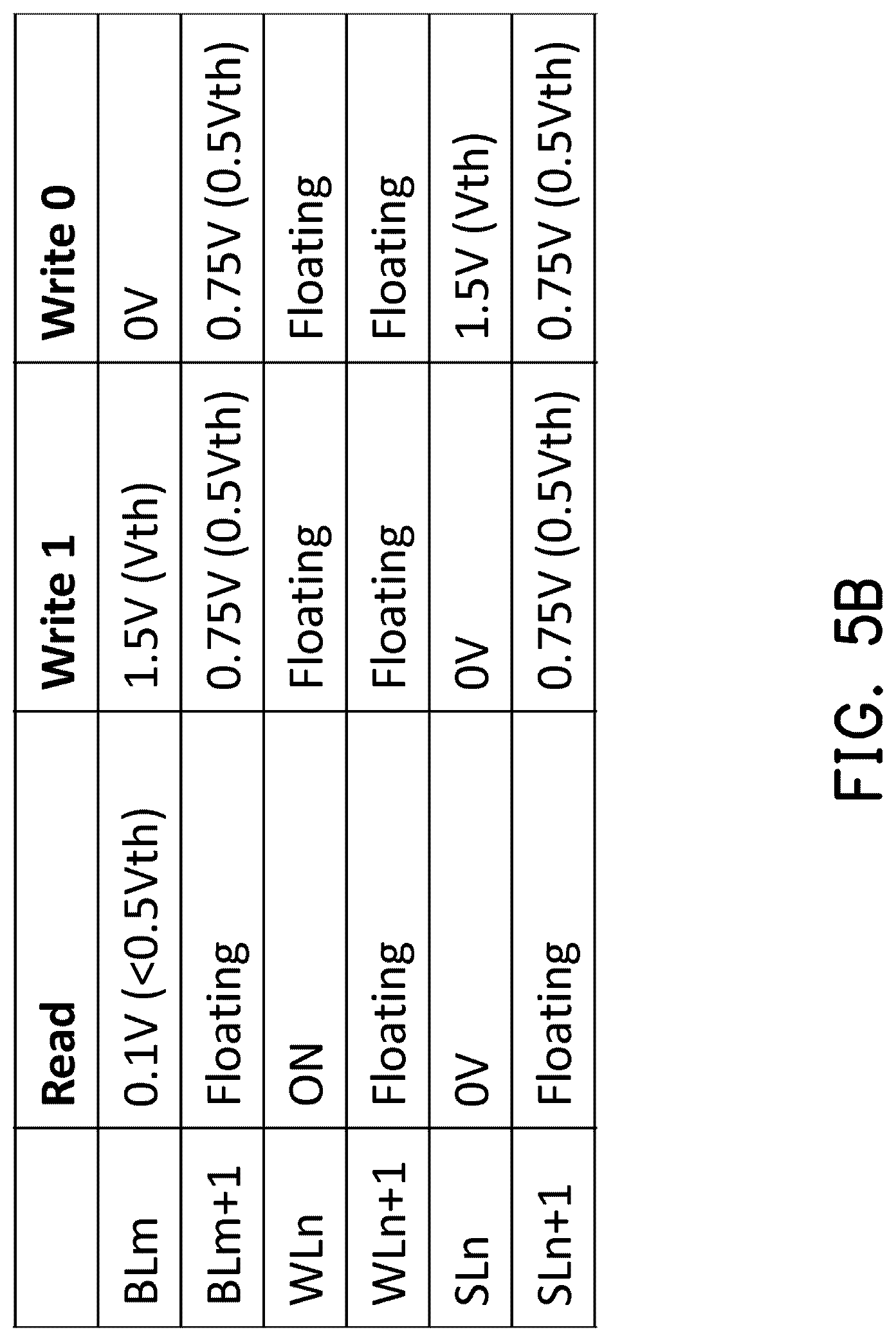 Patent US12324165 Figure 11 – Methods of writing and forming memory device
