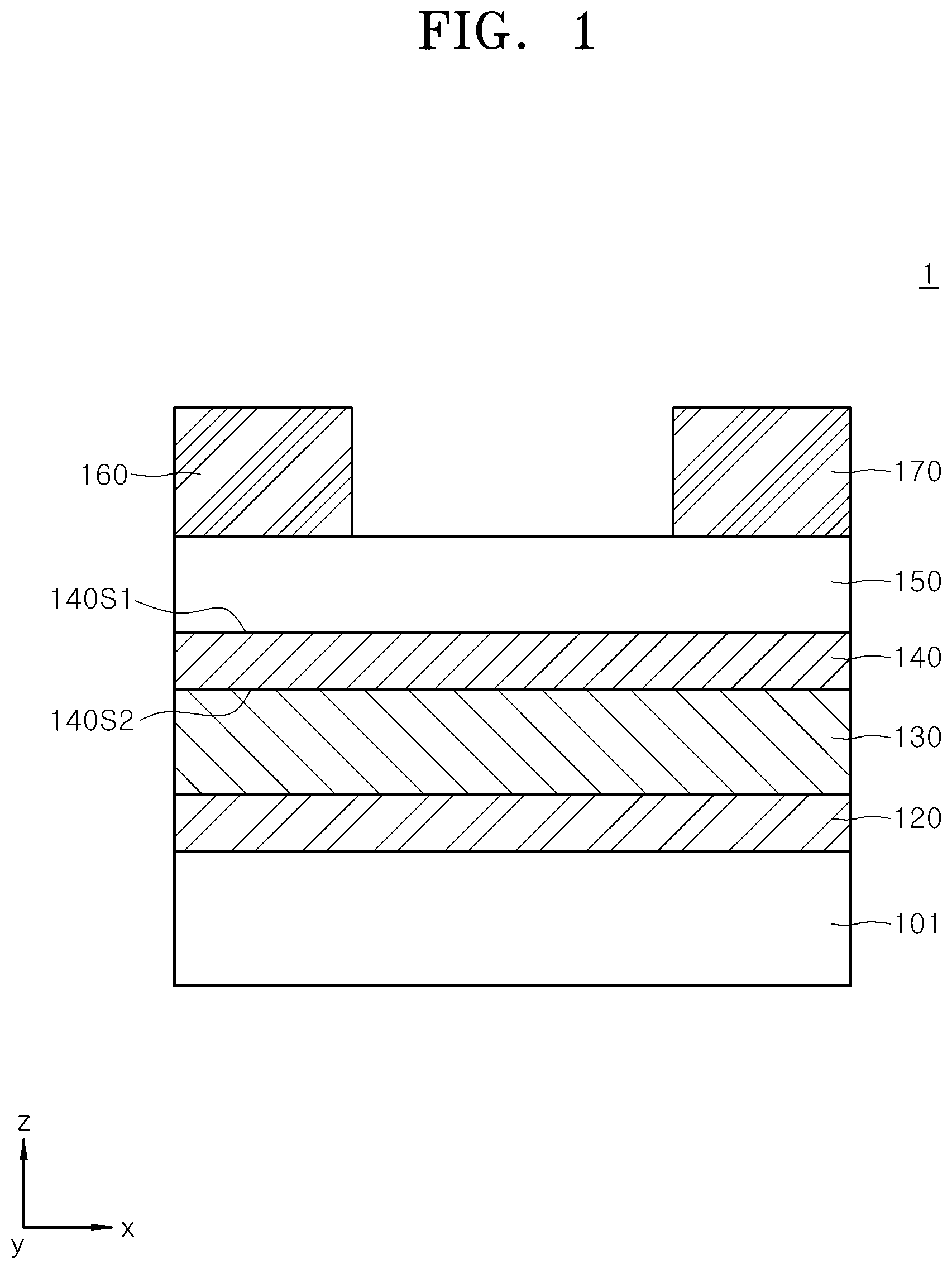 Patent US12324167 Figure 1 – Semiconductor devices performing threshold switching