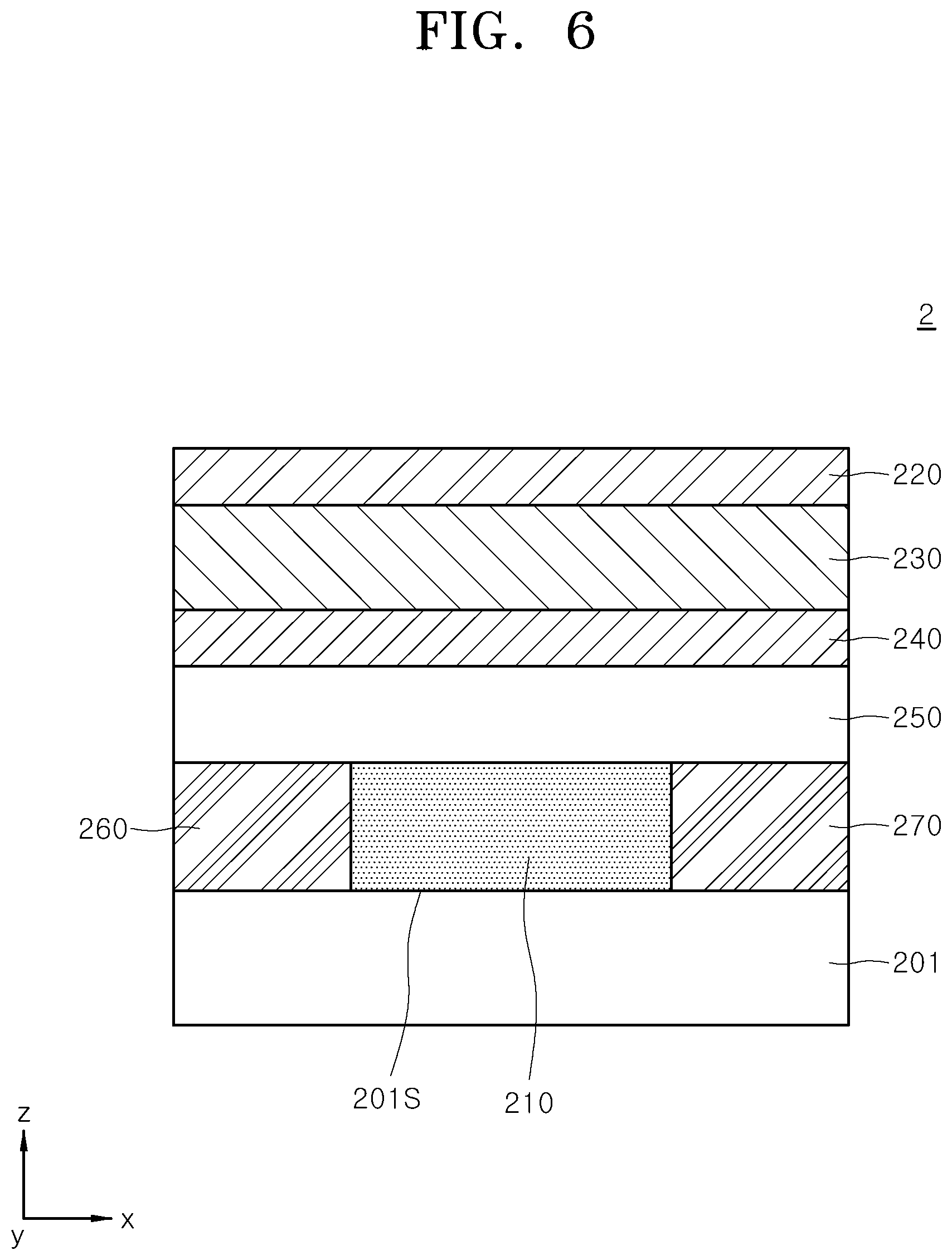 Patent US12324167 Figure 6 – Semiconductor devices performing threshold switching