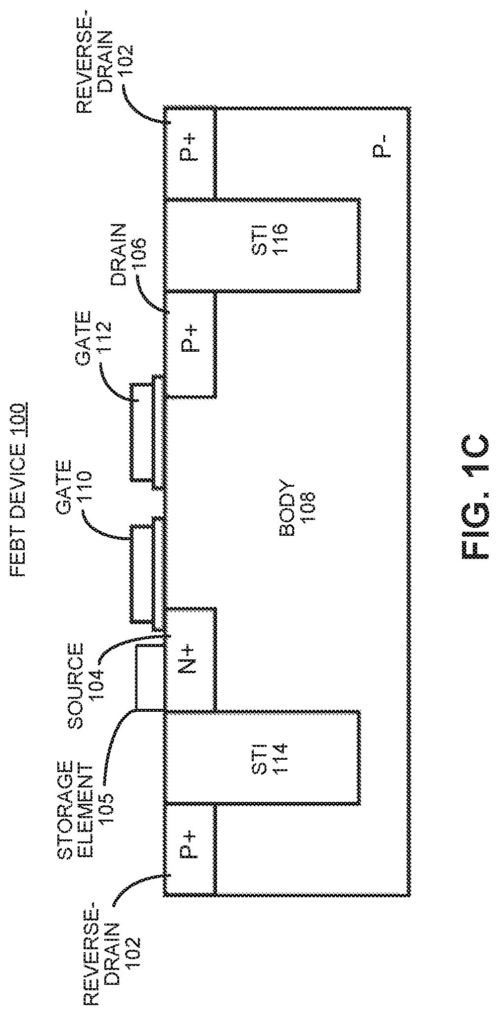 Patent US12324172 Figure 3 – Field-effect bipolar transistor