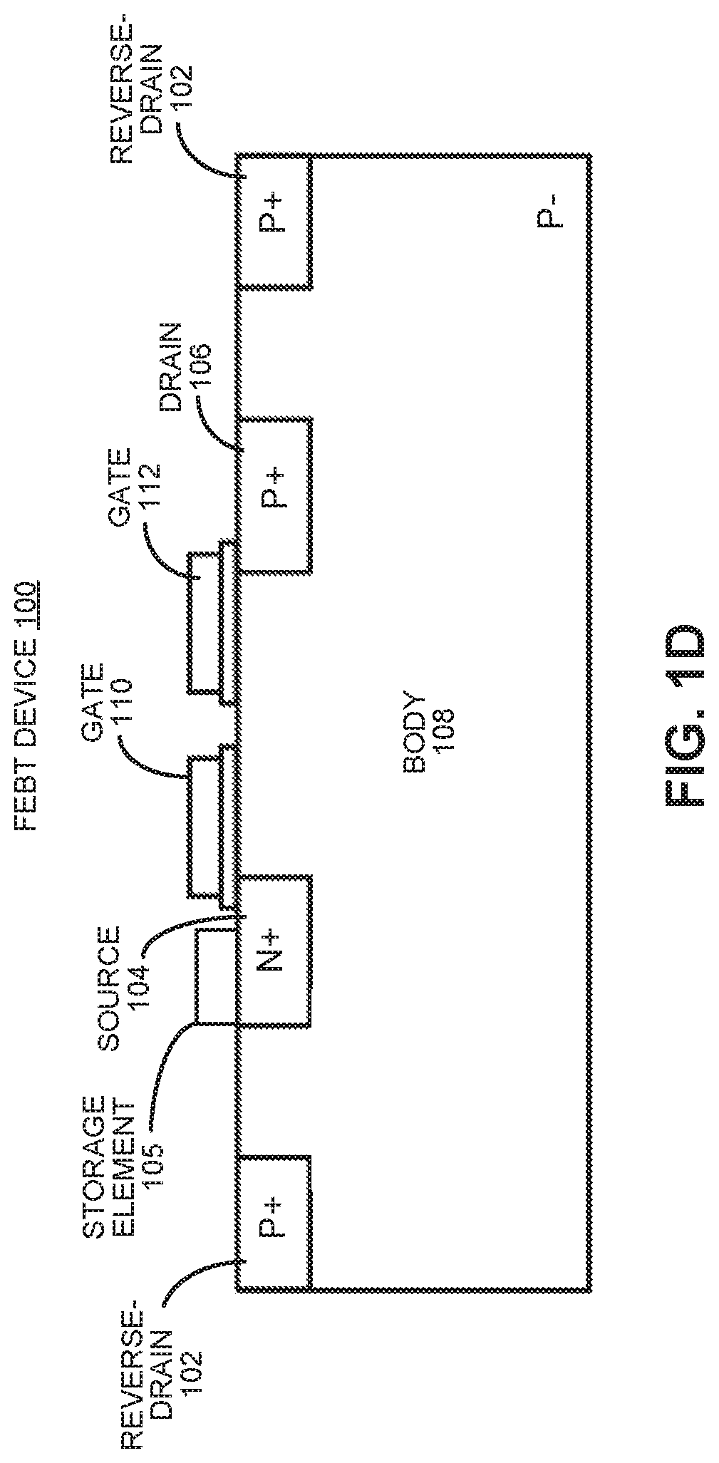 Patent US12324172 Figure 4 – Field-effect bipolar transistor