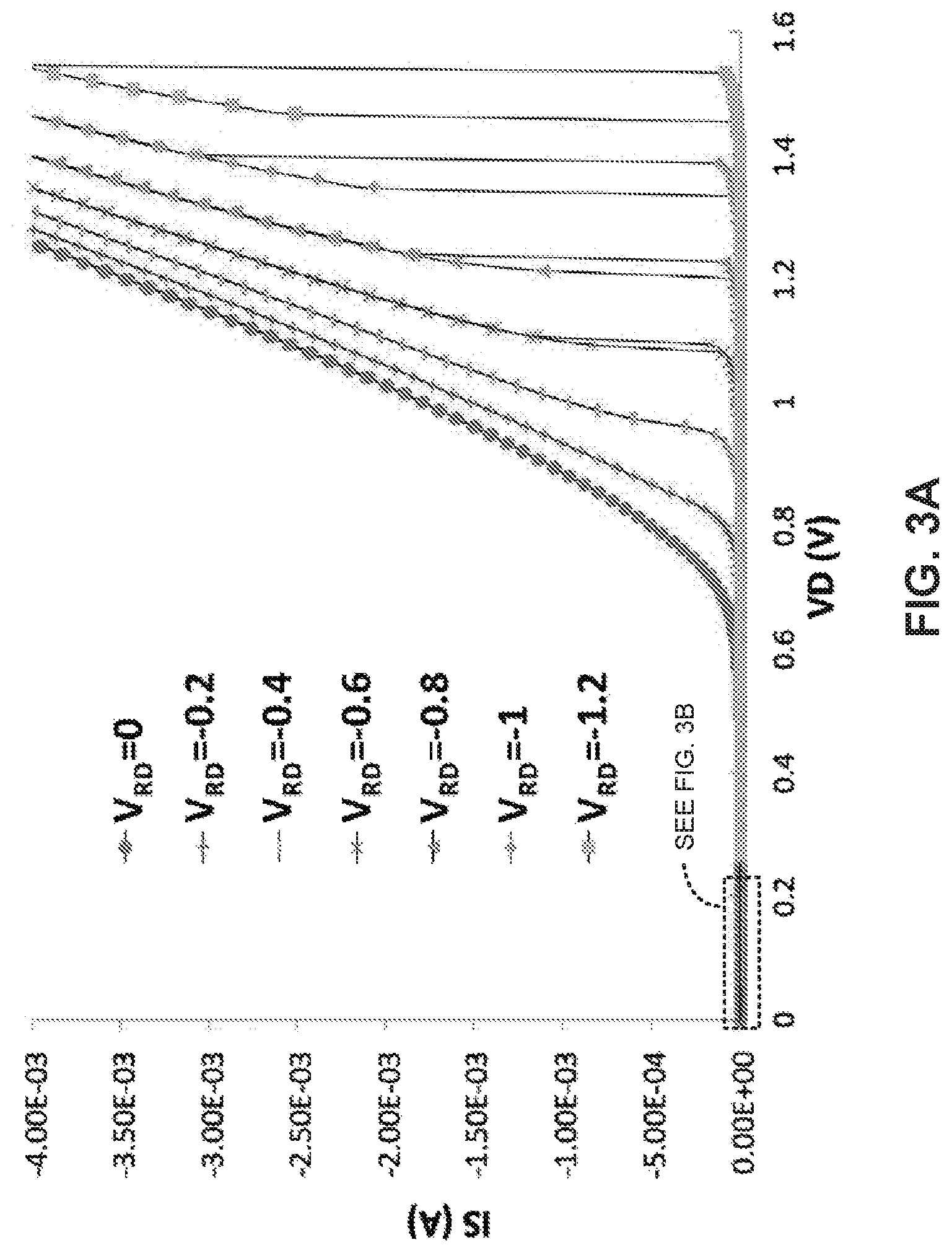 Patent US12324172 Figure 6 – Field-effect bipolar transistor