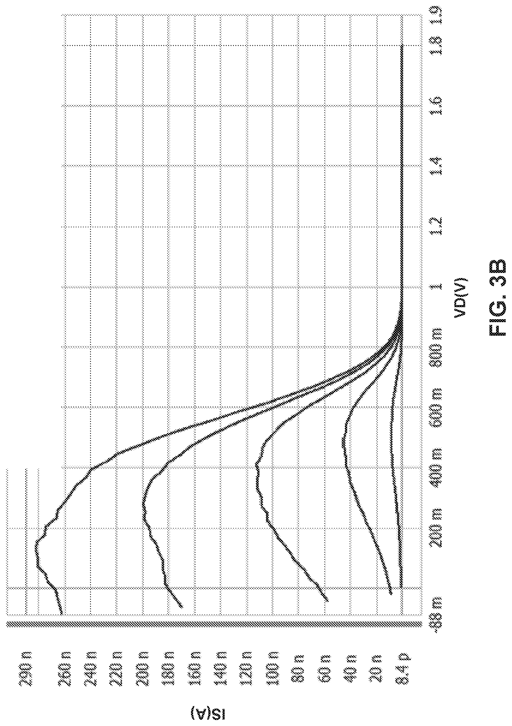 Patent US12324172 Figure 7 – Field-effect bipolar transistor
