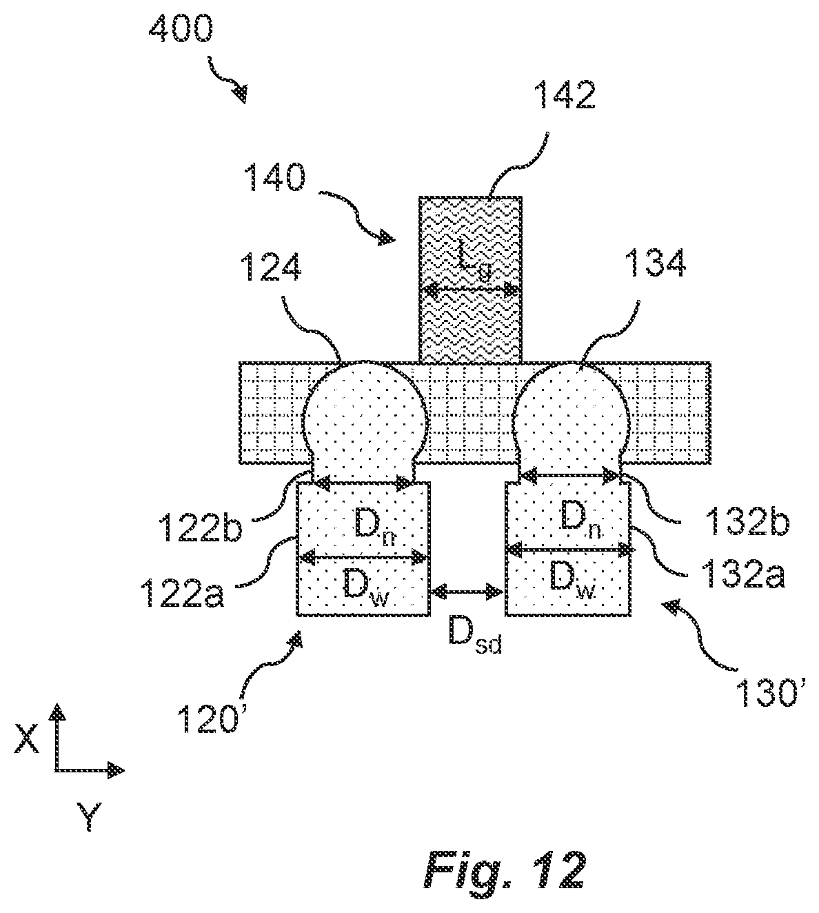 Patent US12324175 Figure 12 – FET device and a method for forming a FET device