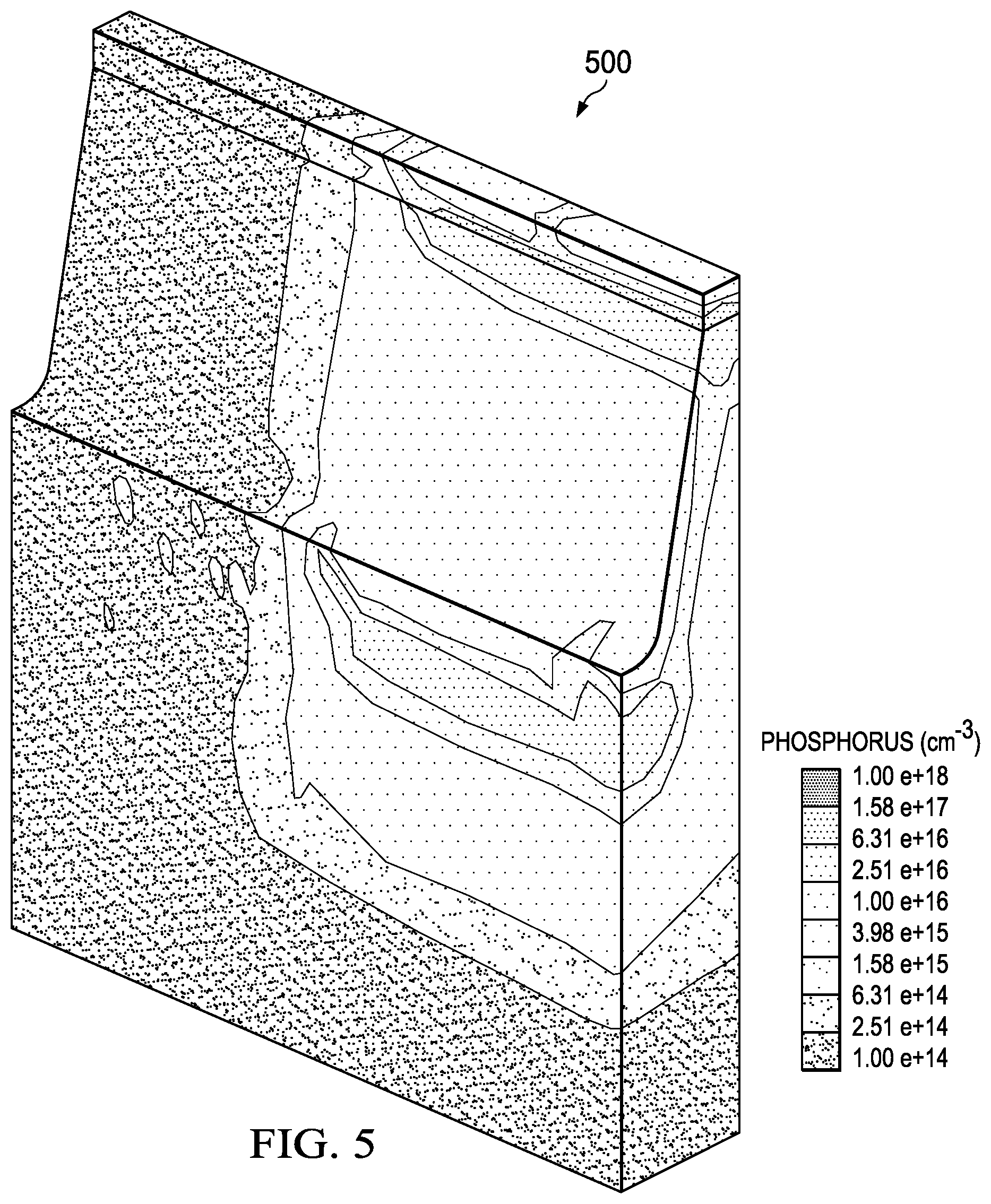 Patent US12324176 Figure 9 – Implant blocking for a trench or FinFET without an additional mask