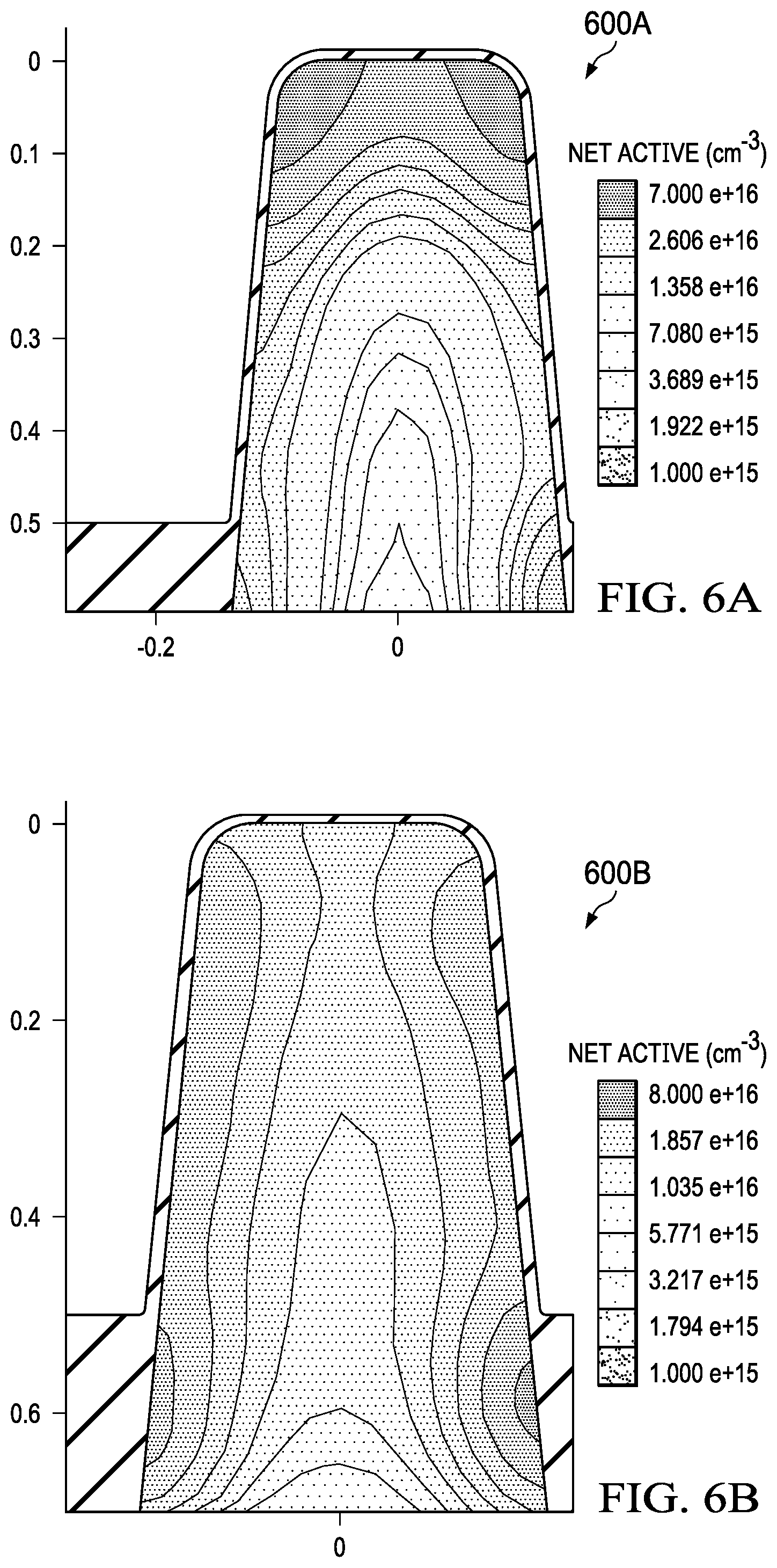 Patent US12324176 Figure 10 – Implant blocking for a trench or FinFET without an additional mask
