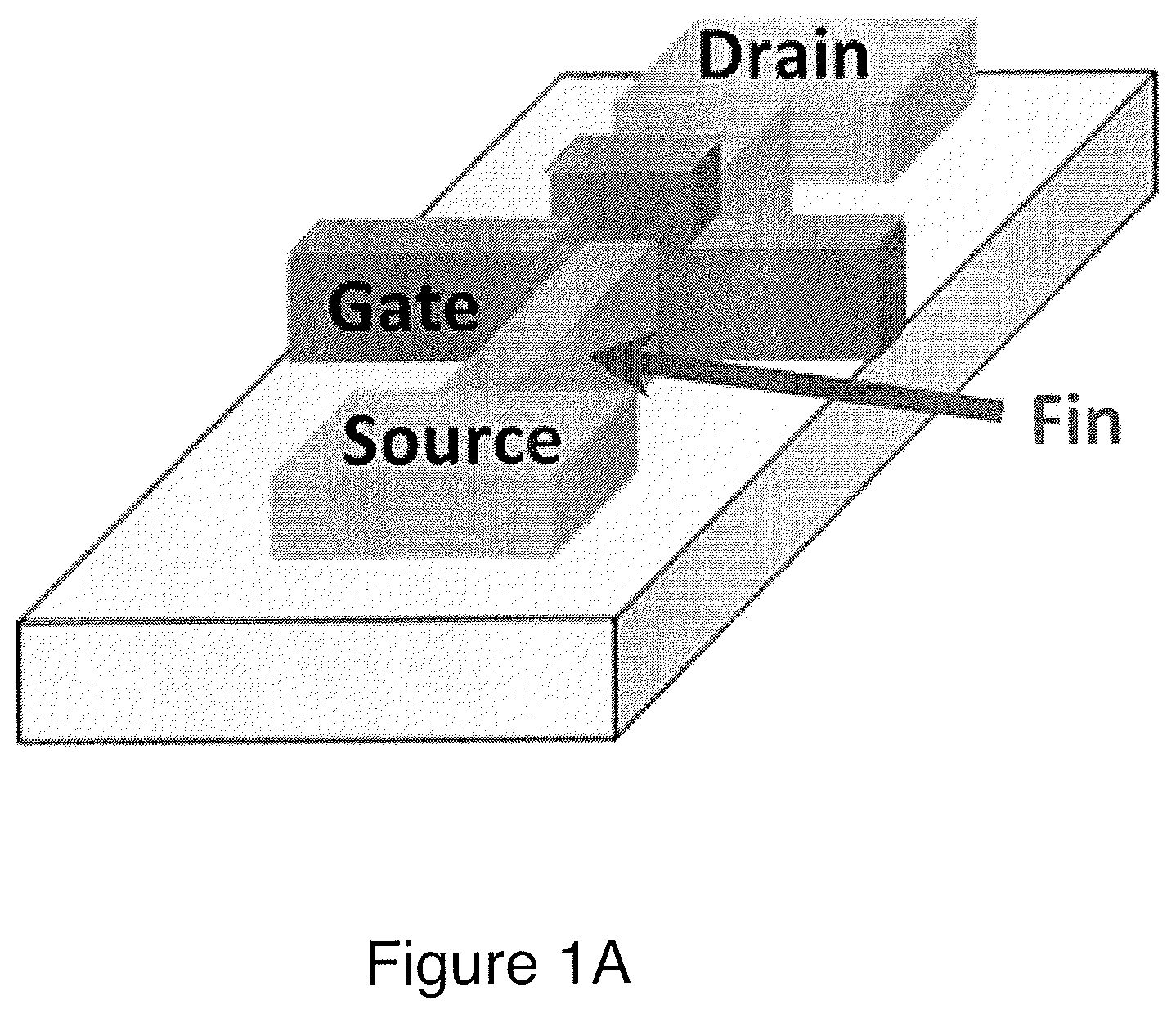 Patent US12324178 Figure 1 – Lateral fin static induction transistor