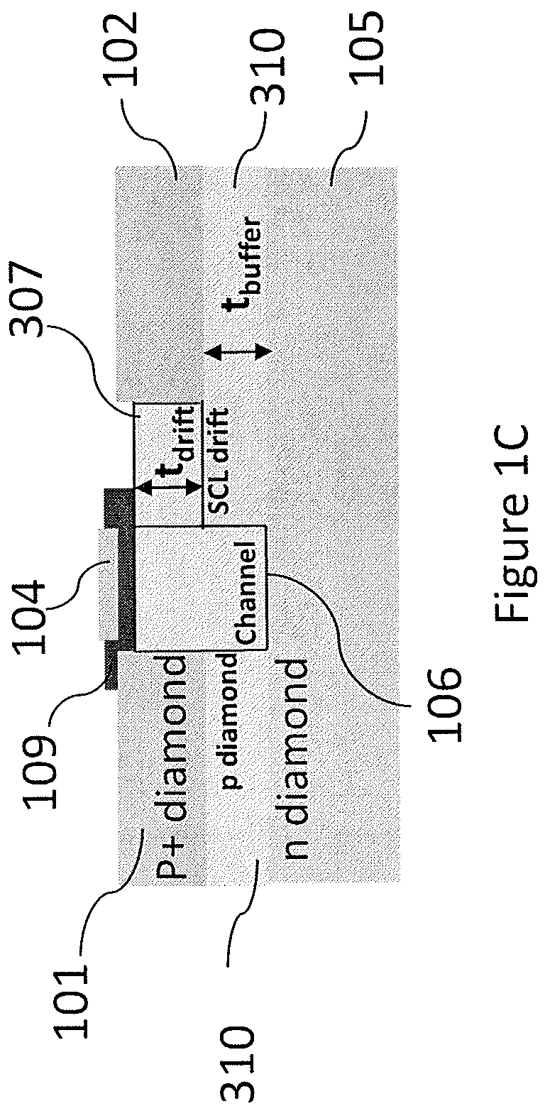 Patent US12324178 Figure 3 – Lateral fin static induction transistor