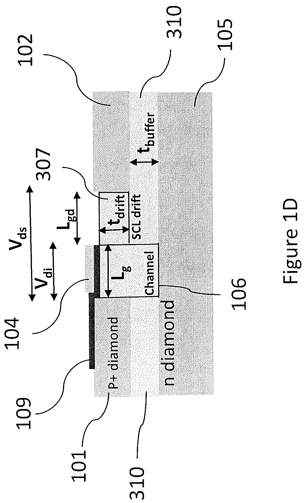 Patent US12324178 Figure 4 – Lateral fin static induction transistor