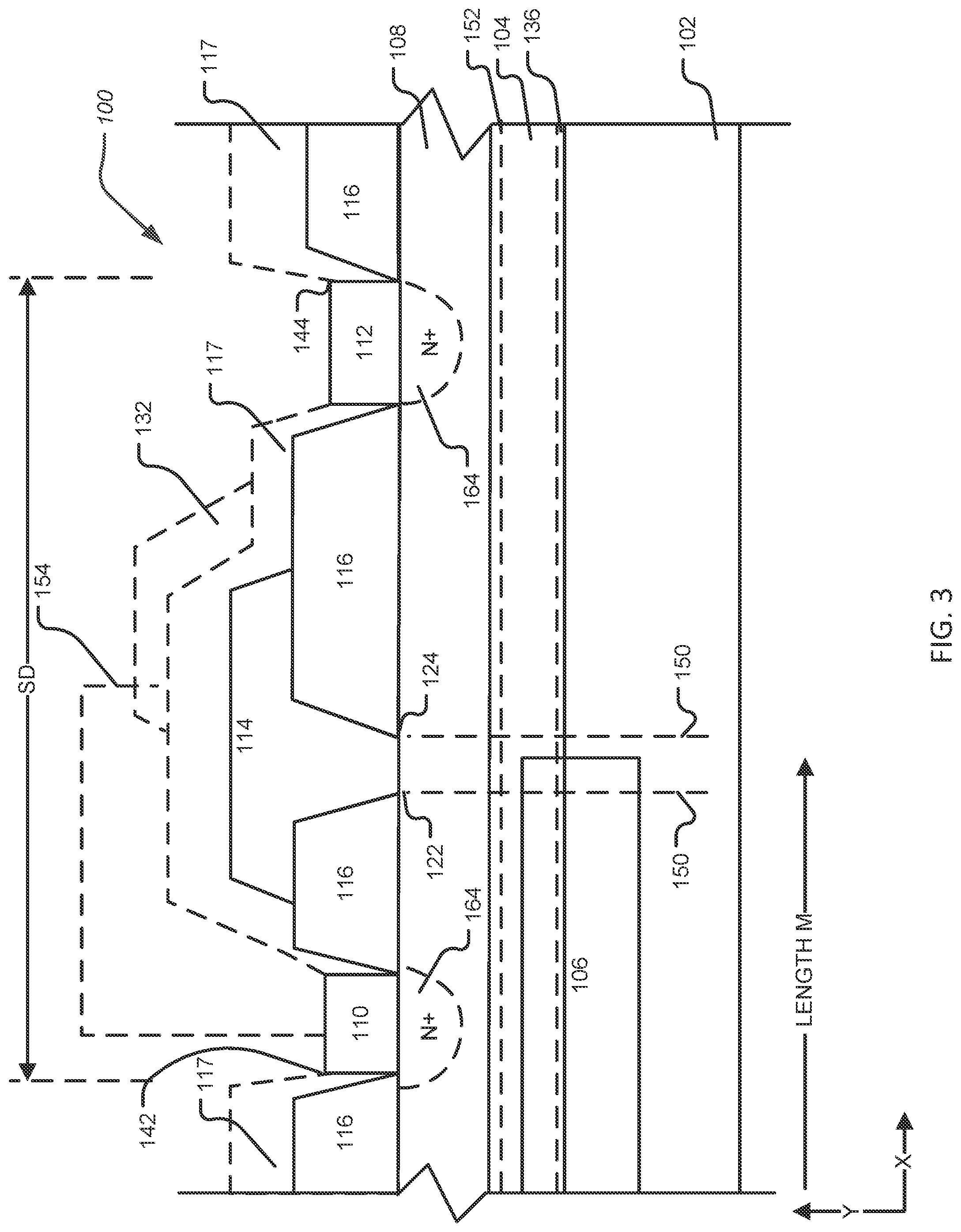 Patent US12324179 Figure 3 – Group III-nitride high-electron mobility transistors with a buried metallic conductive material layer and process for making the same