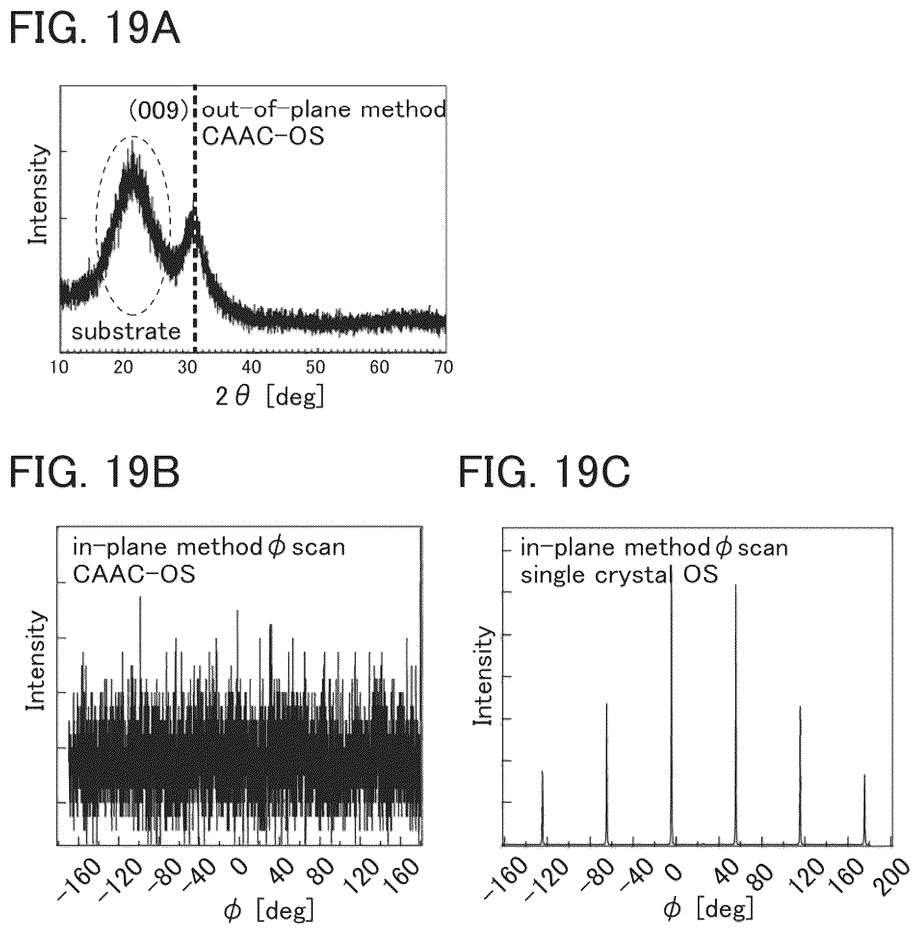 Patent US12324193 Figure 19 – Semiconductor device and method for manufacturing the same