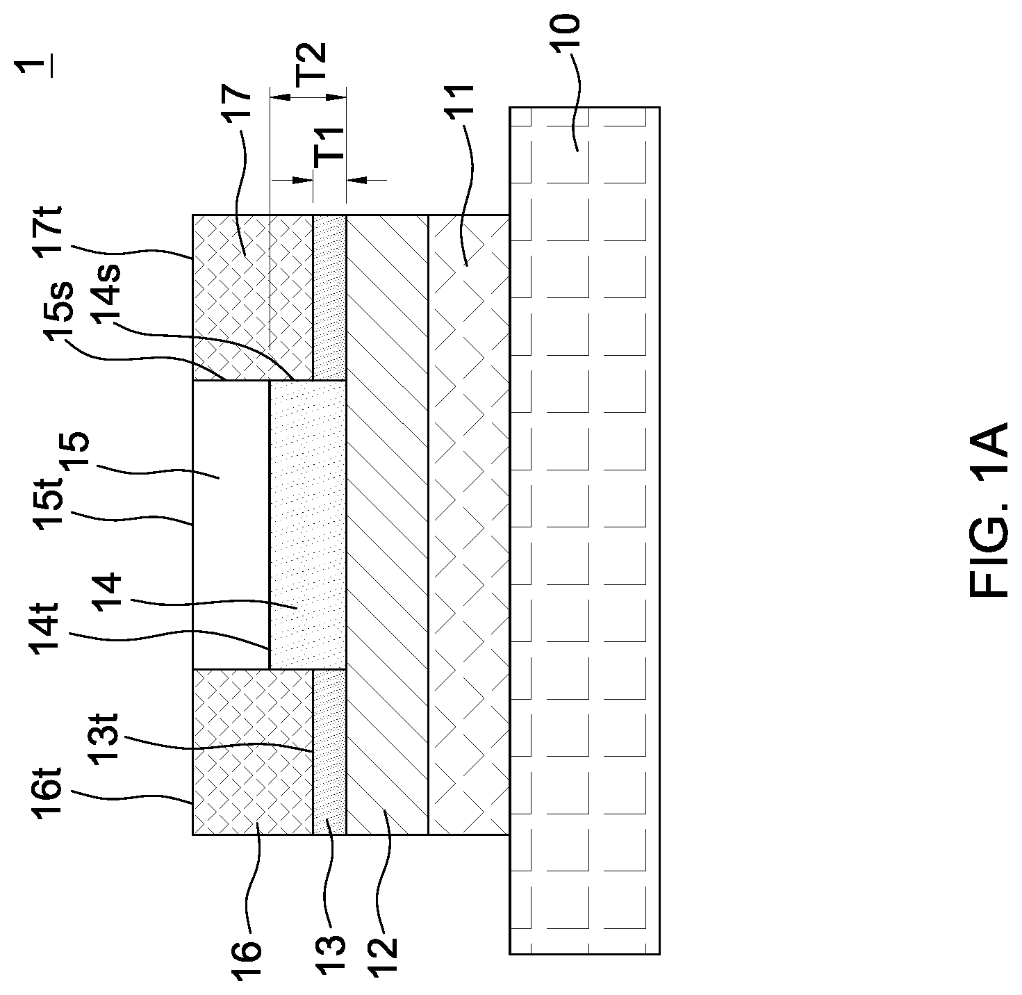 Patent US12324194 Figure 1 – Source/drain engineering for ferroelectric field effect transistors