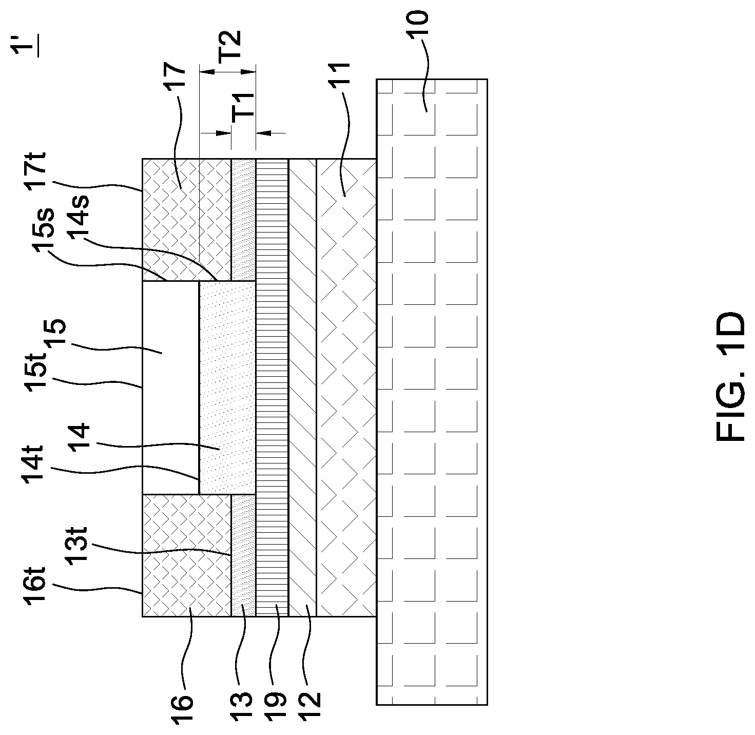 Patent US12324194 Figure 4 – Source/drain engineering for ferroelectric field effect transistors