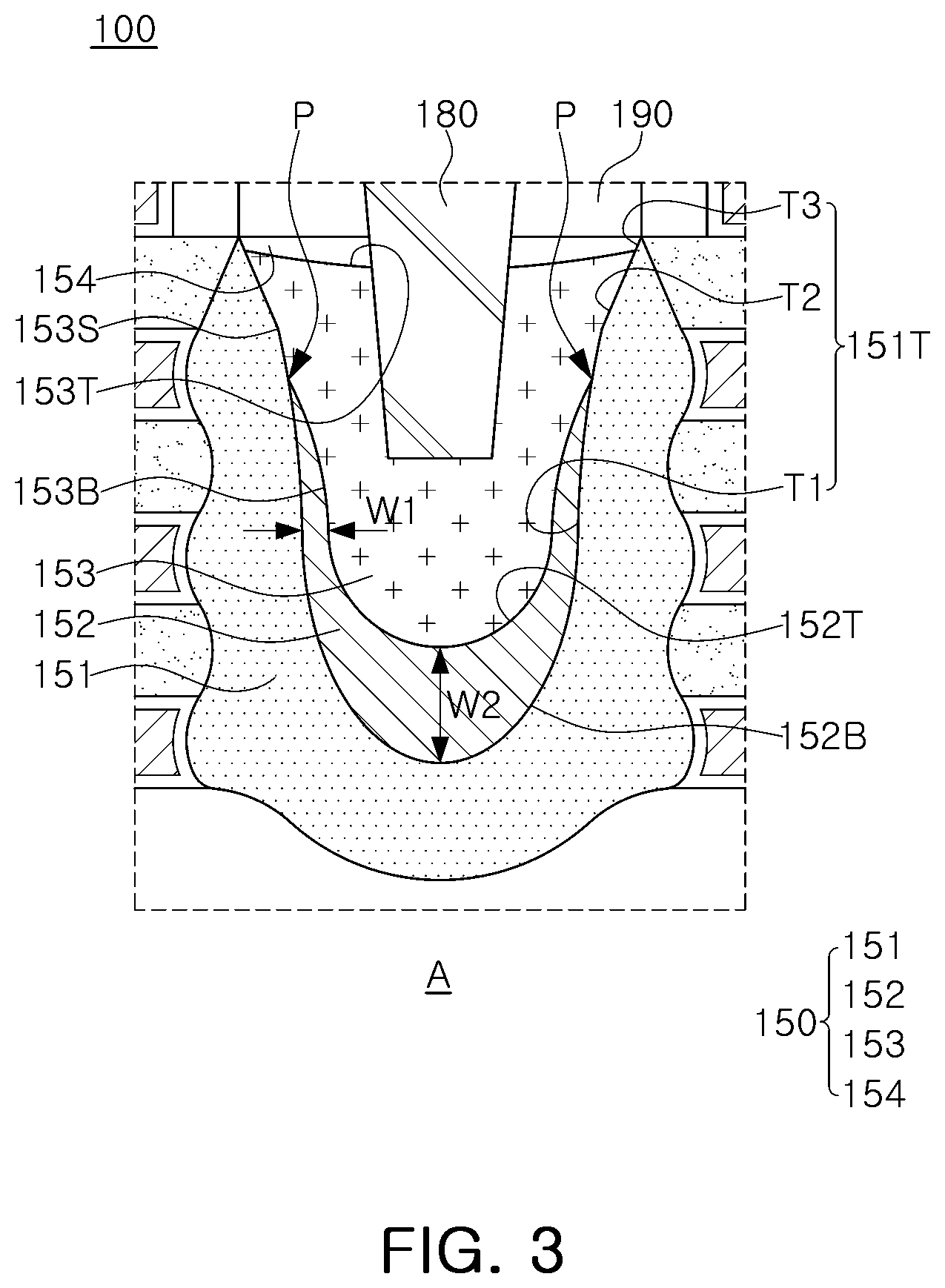 Patent US12324195 Figure 3 – Multi-channel field effect transistors with enhanced multi-layered source/drain regions