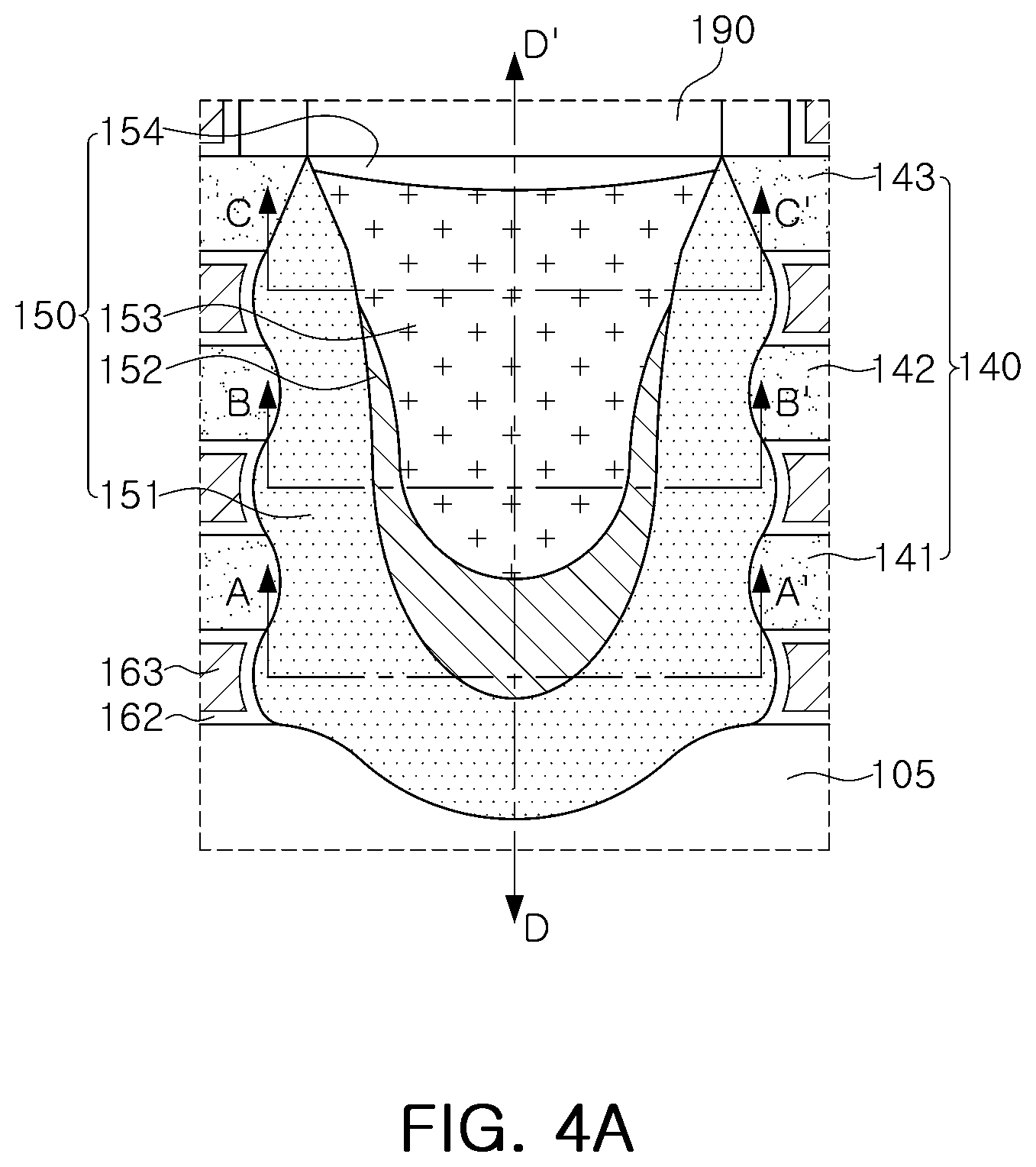 Patent US12324195 Figure 4 – Multi-channel field effect transistors with enhanced multi-layered source/drain regions