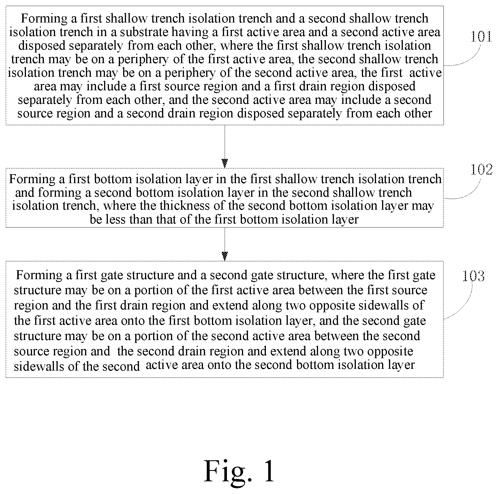 Patent US12324198 Figure 1 – Semiconductor device and manufacture method thereof
