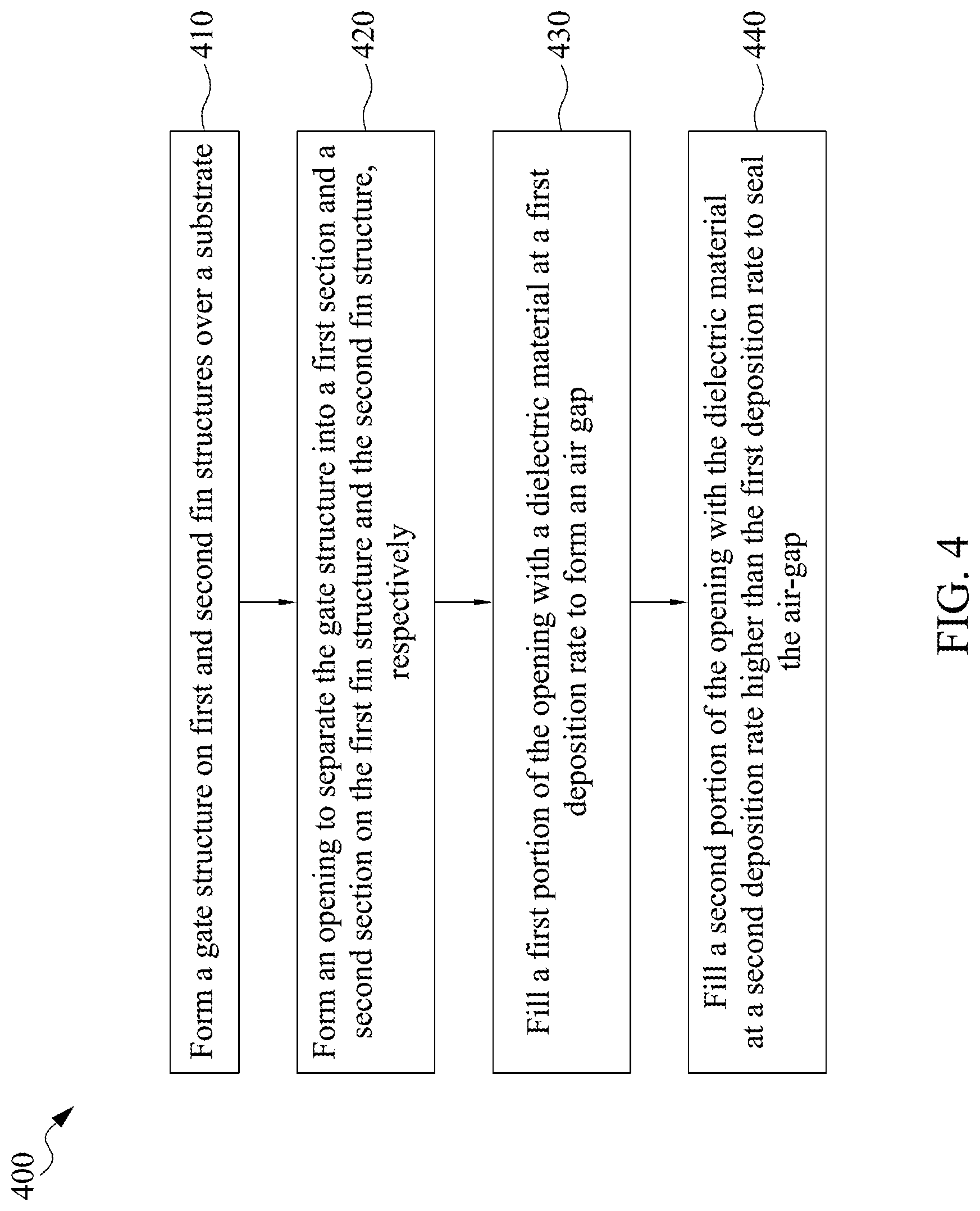Patent US12324199 Figure 7 – Fill structures with air gaps