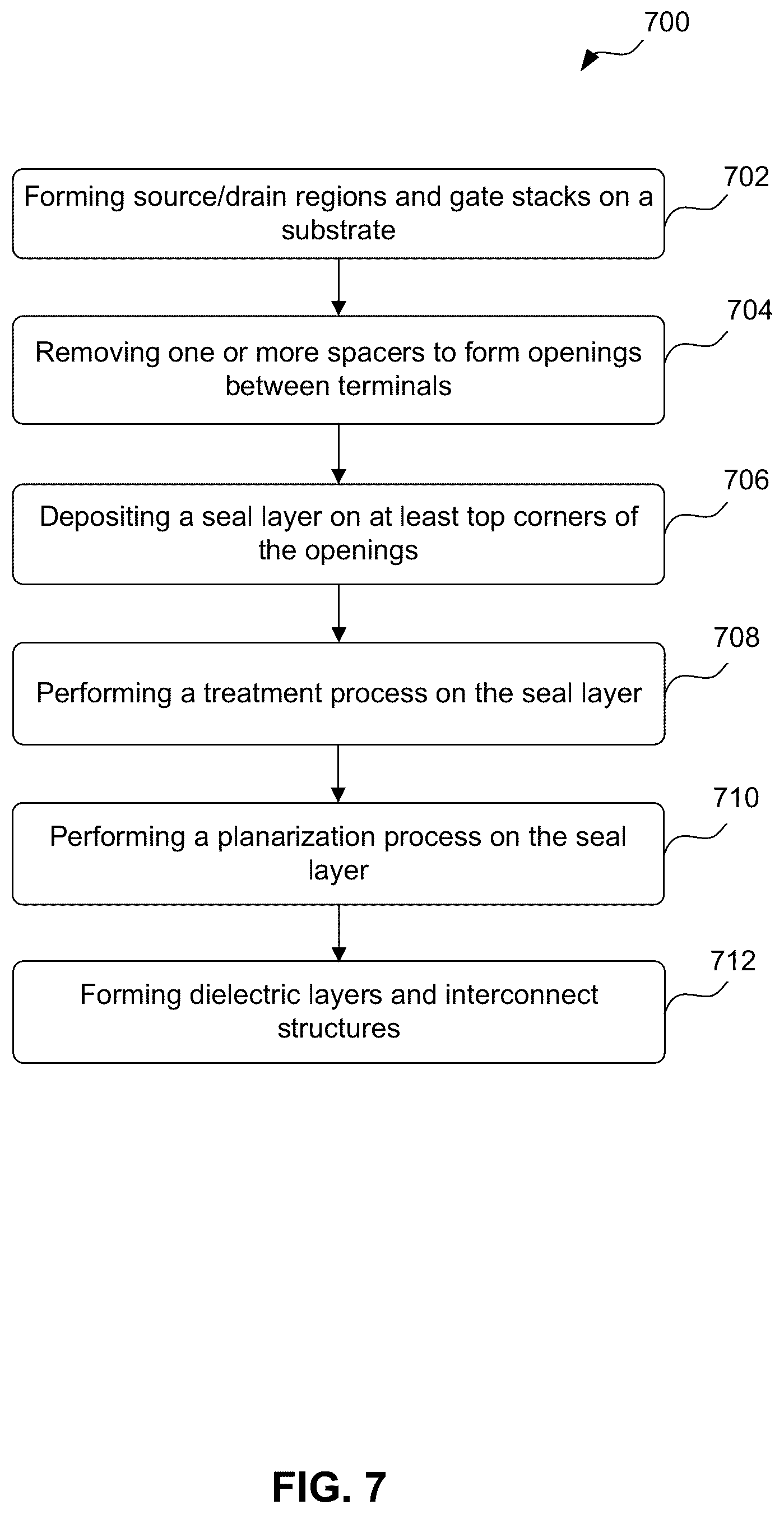 Patent US12324200 Figure 12 – Seal material for air gaps in semiconductor devices