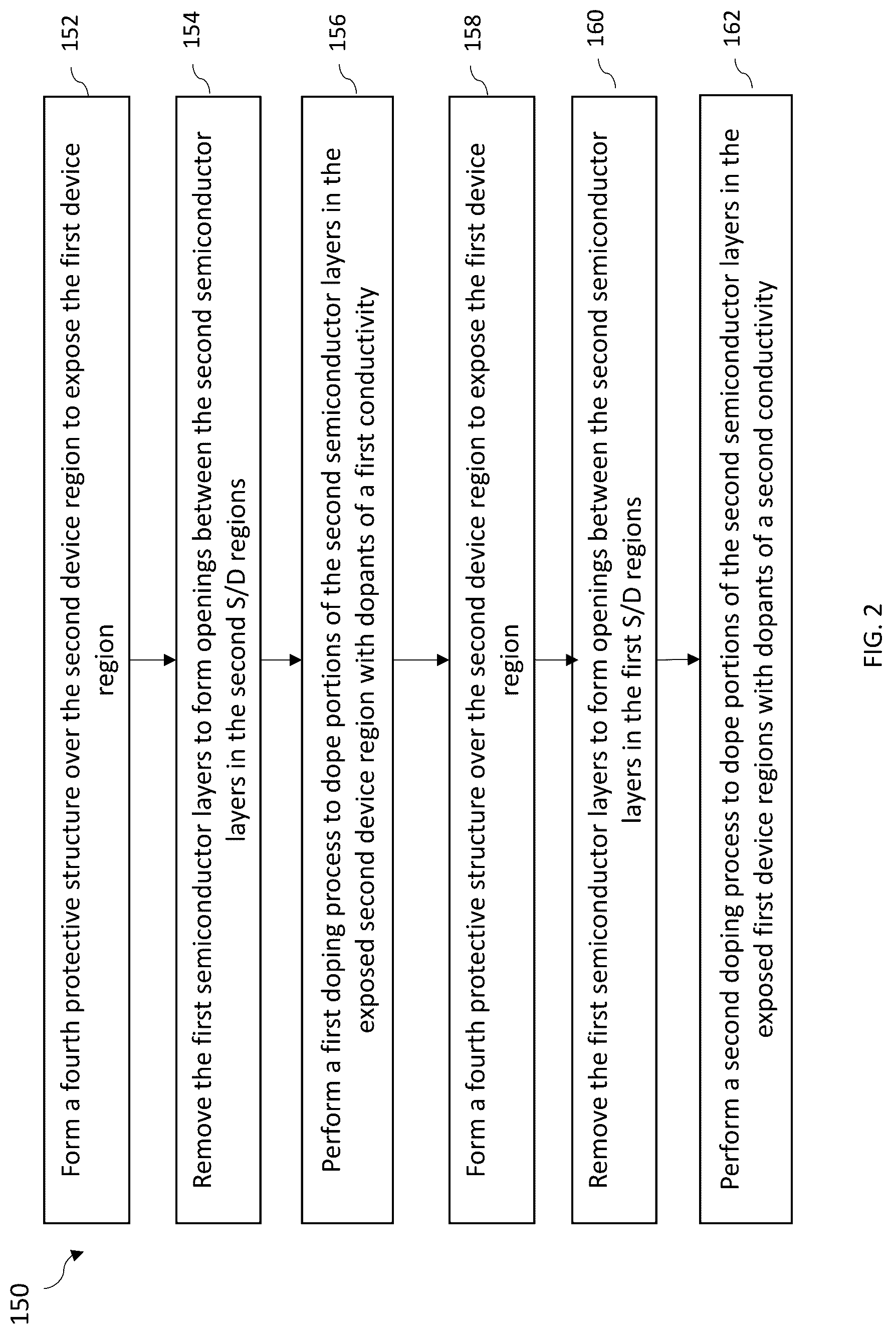 Patent US12324206 Figure 4 – Semiconductor devices and methods of manufacturing thereof