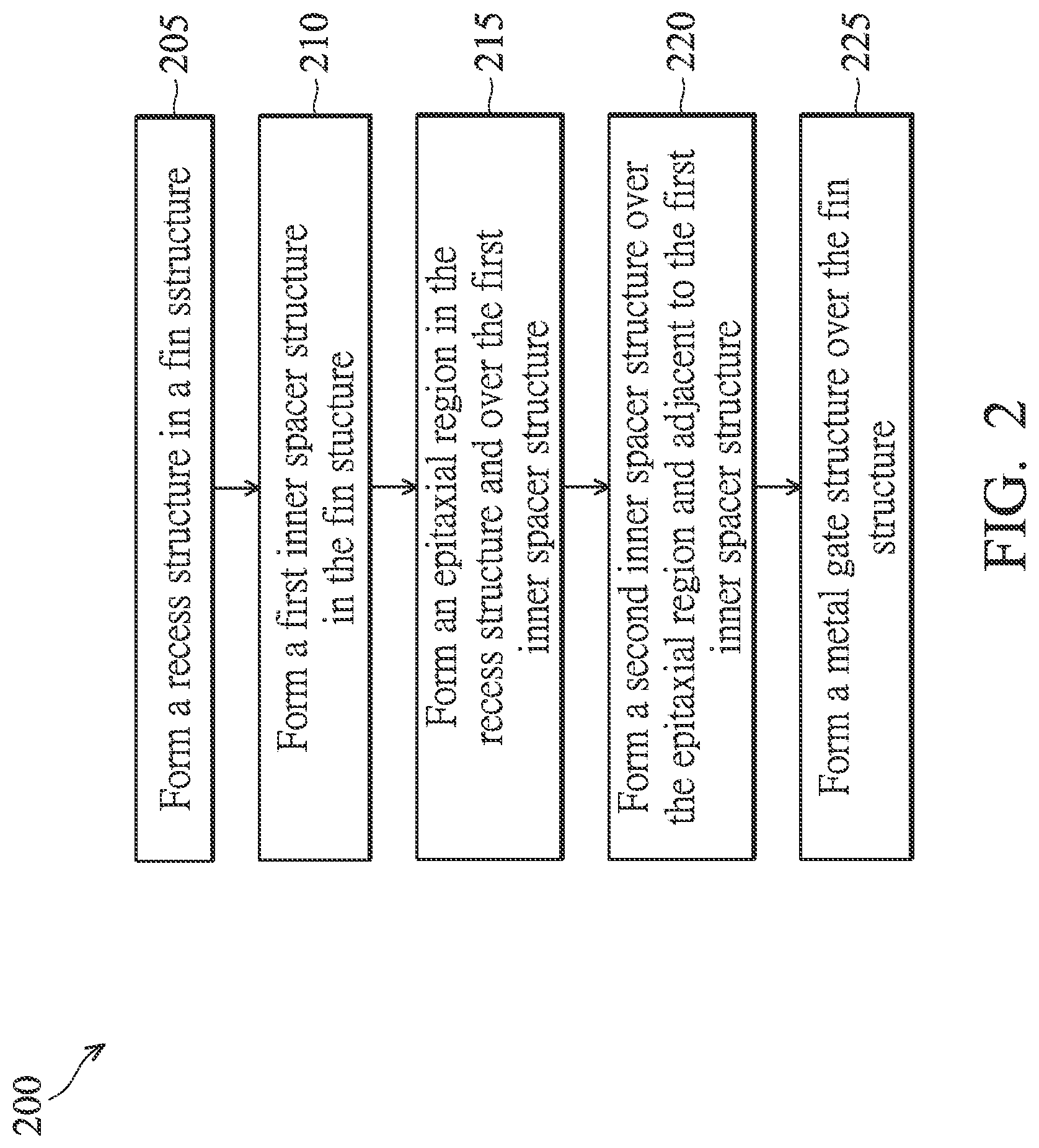 Patent US12324209 Figure 4 – Spacer structure for semiconductor device